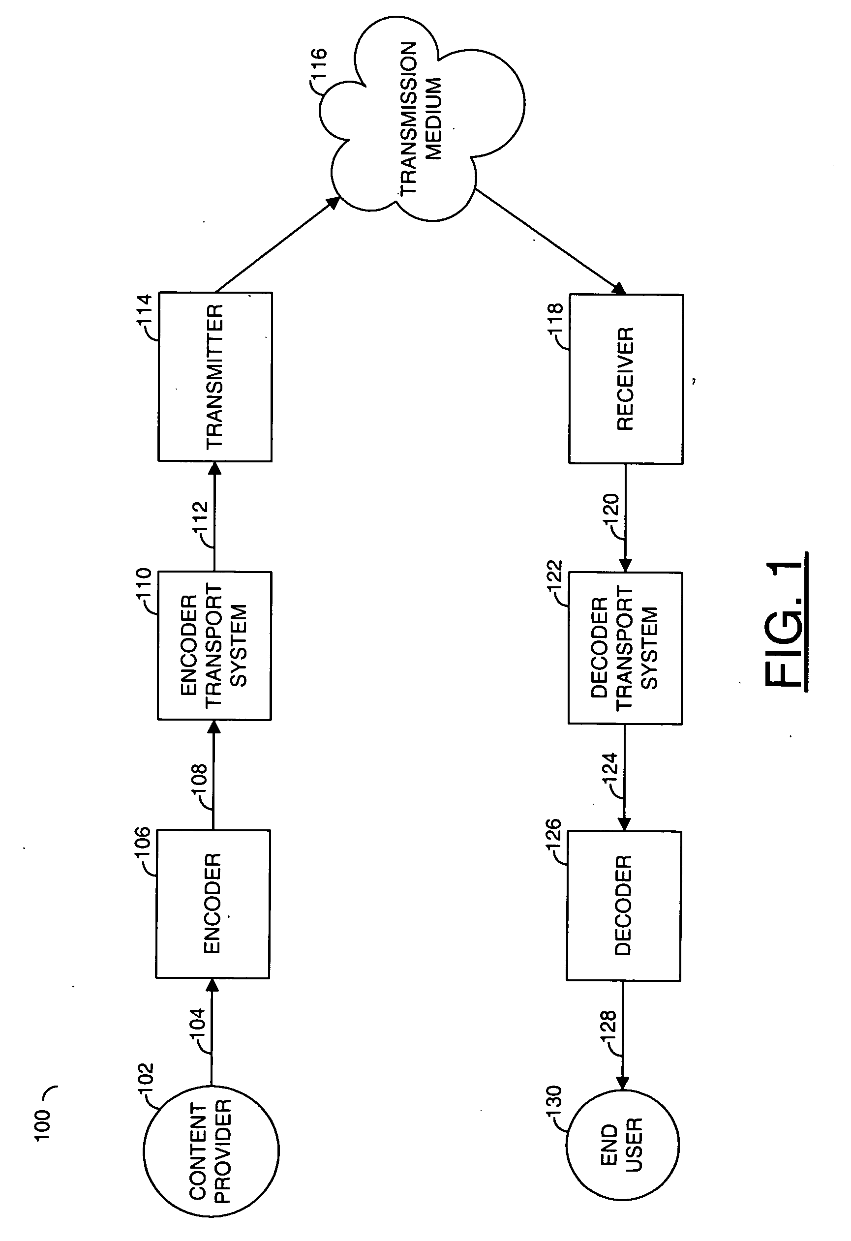 Recorded video broadcast, streaming, download, and disk distribution with watermarking instructions