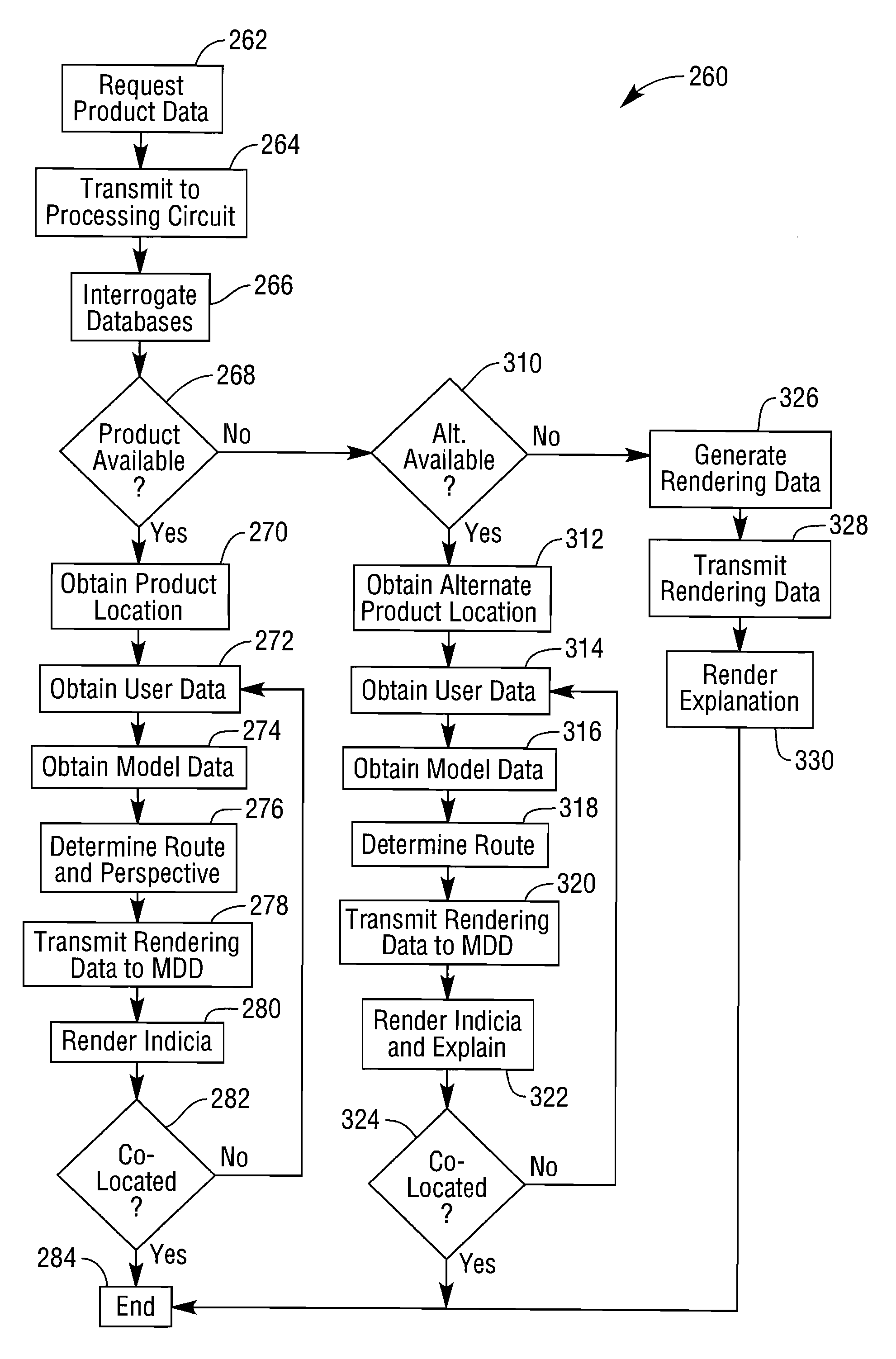 Method and apparatus for augmented reality shopping assistant