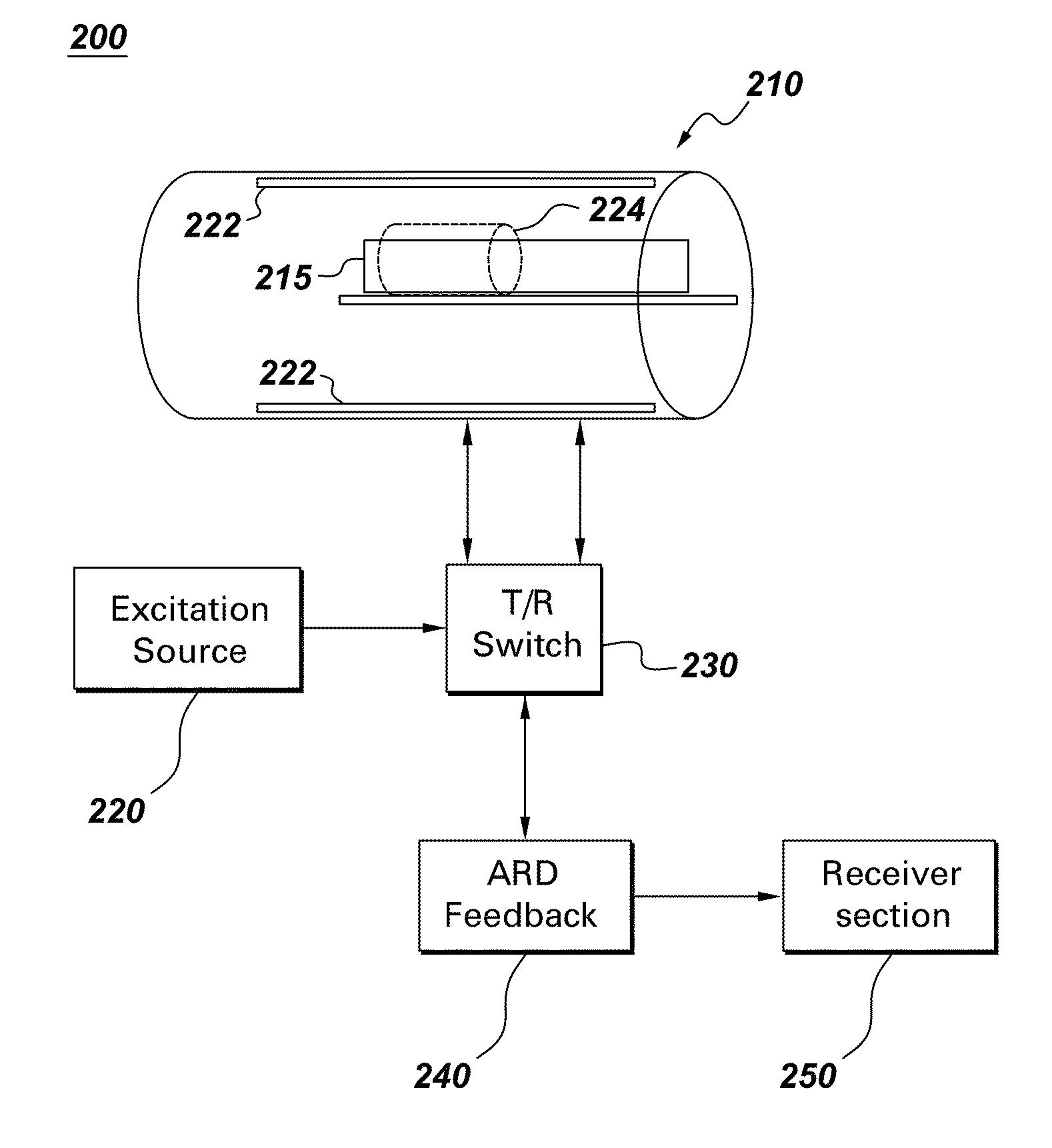 Amplified radiation damping for MR imaging and spectroscopy