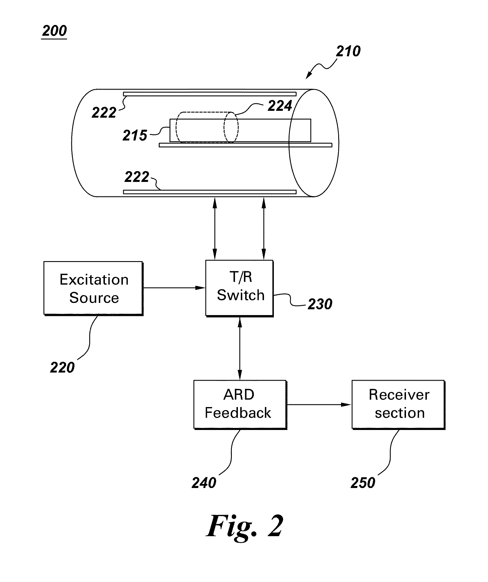 Amplified radiation damping for MR imaging and spectroscopy