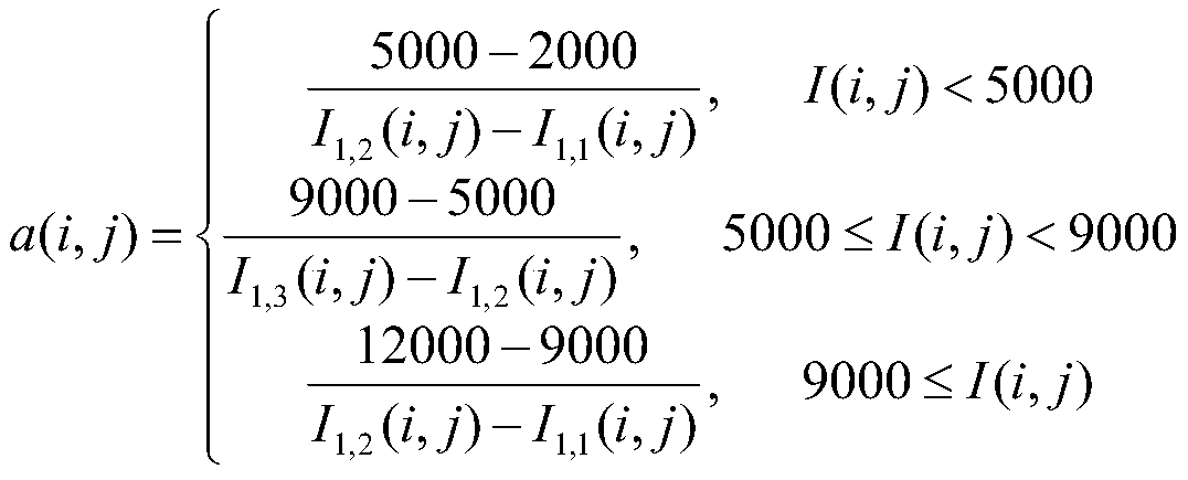 An adaptive wide temperature range non-uniform correction method and system