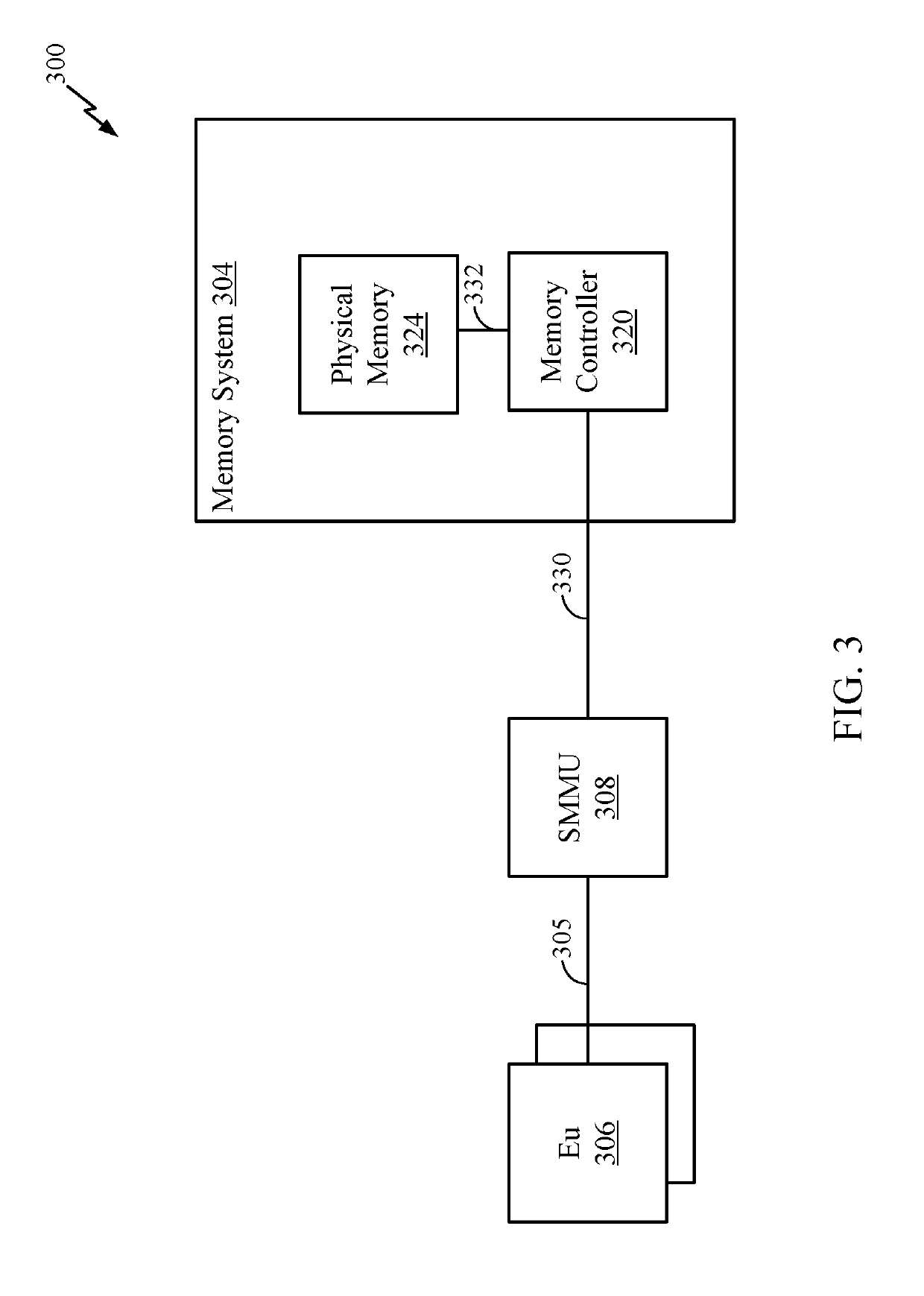 Bus encoding using on-chip memory