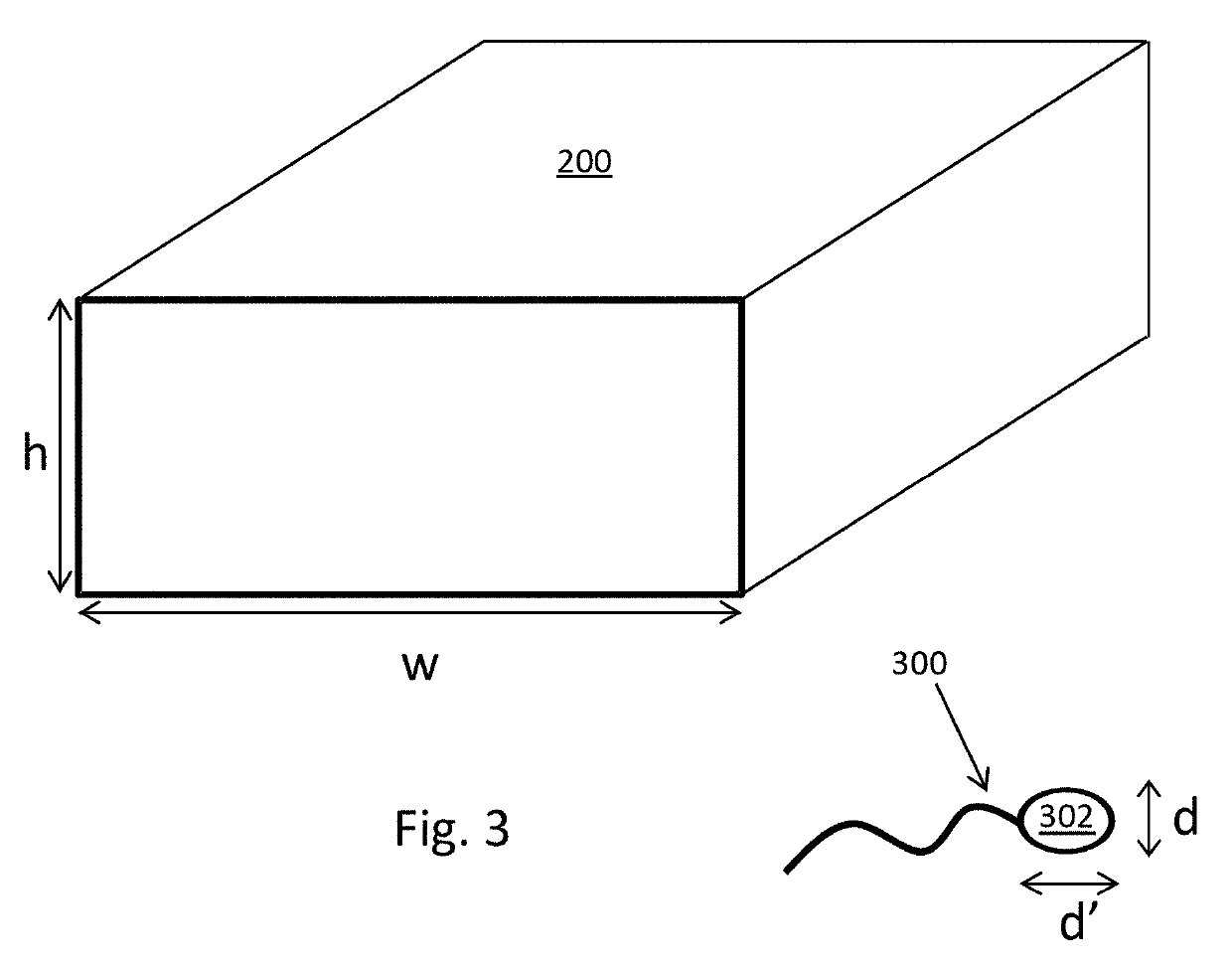 Analysis and sorting of motile cells