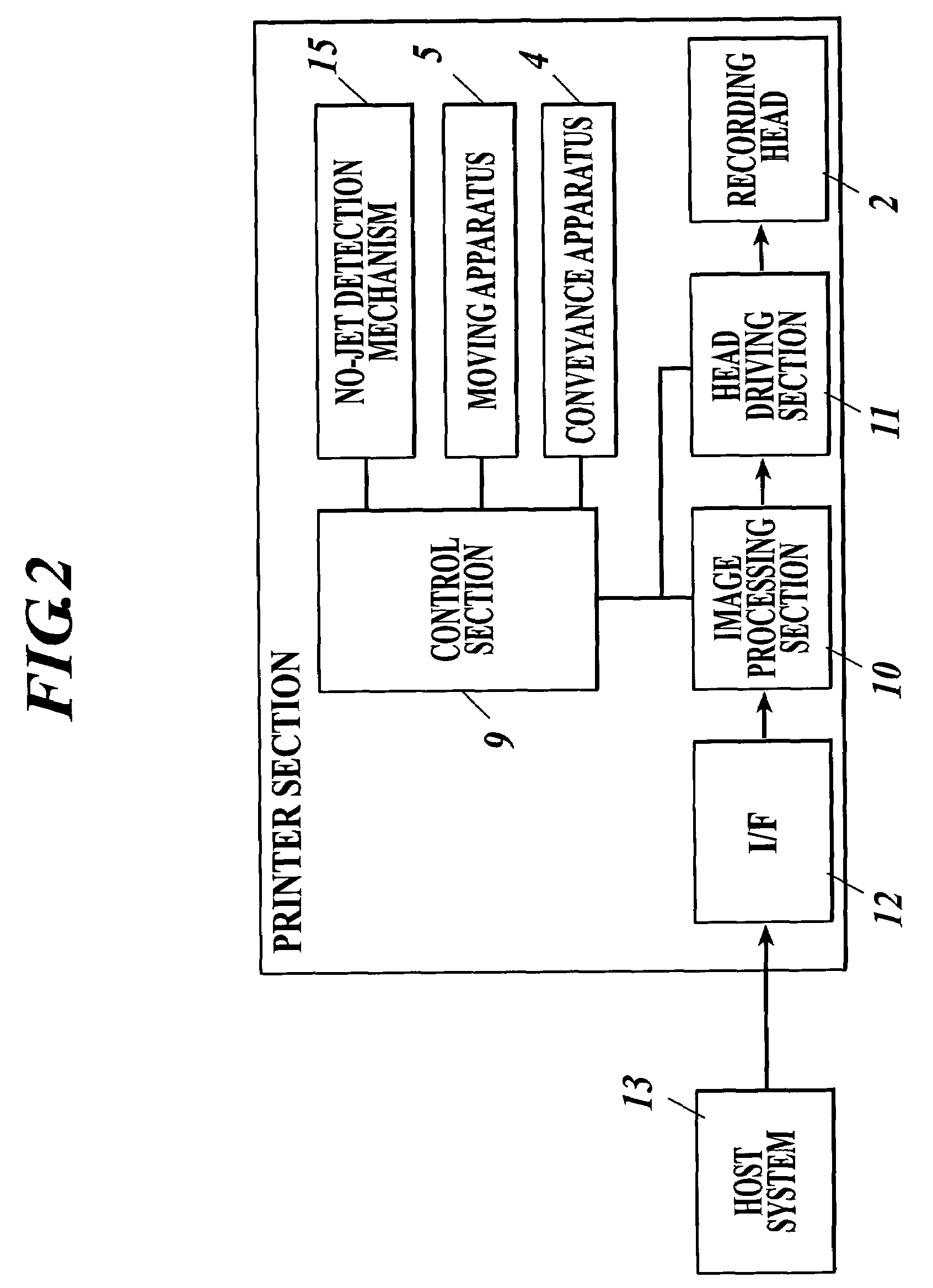 Inkjet recording apparatus