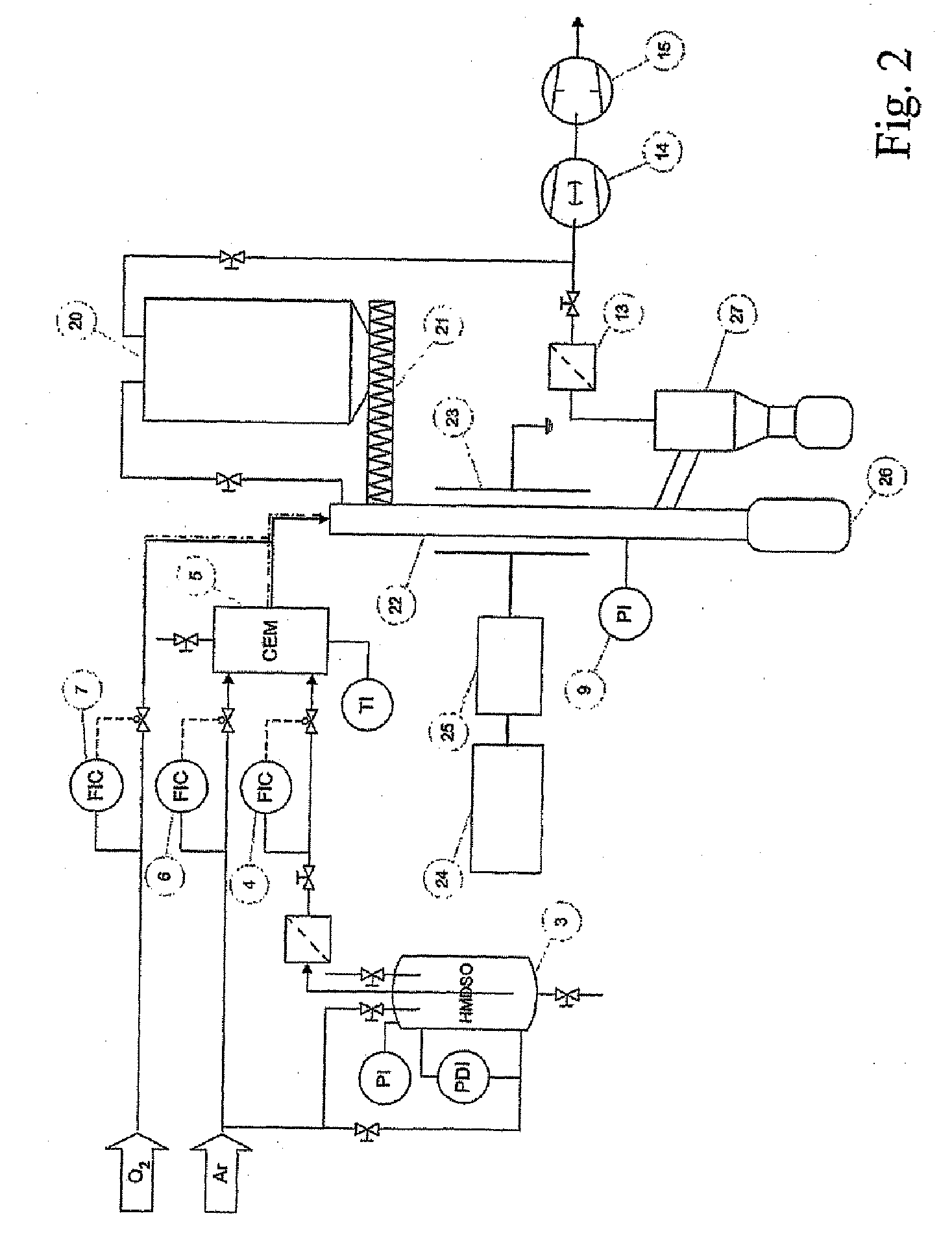 Method for Attaching Manoparticles to Substrate Particles