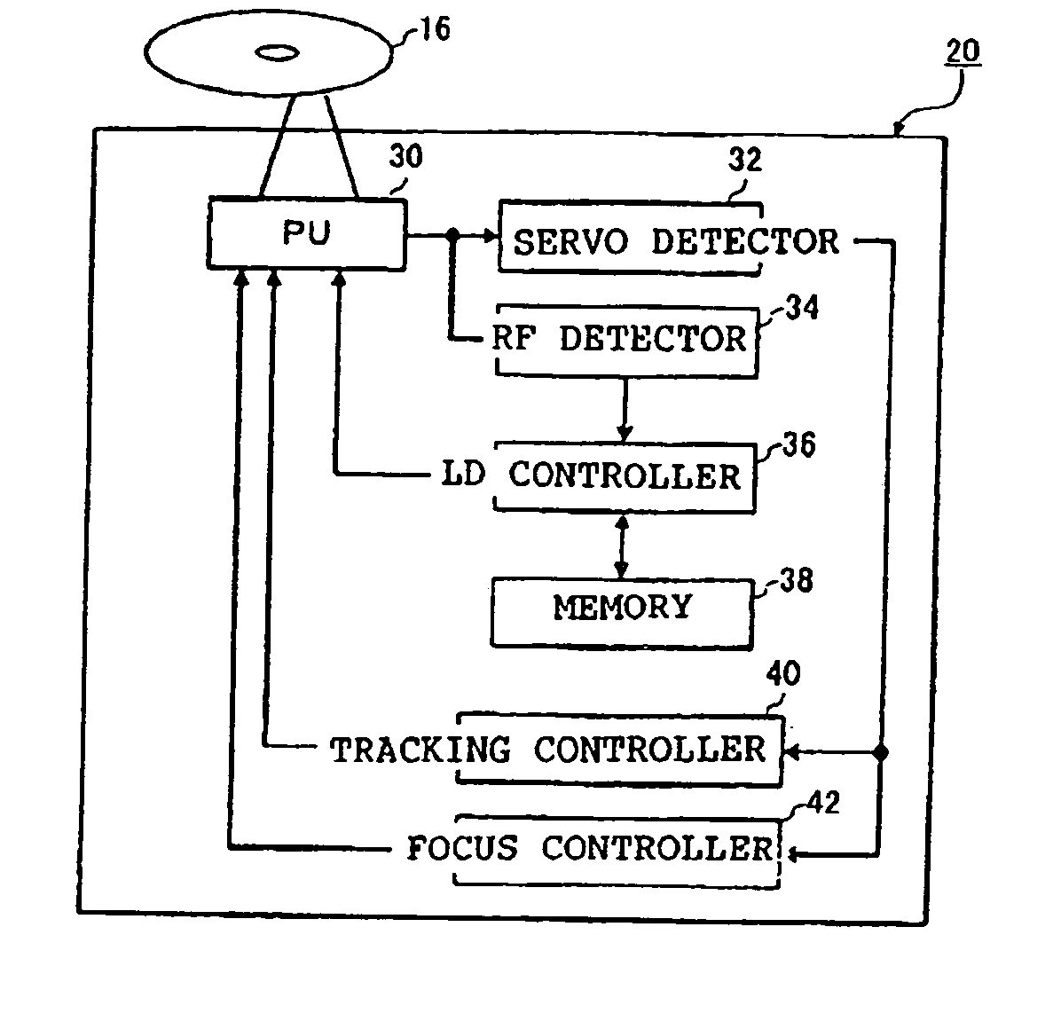 Optical information recording apparatus