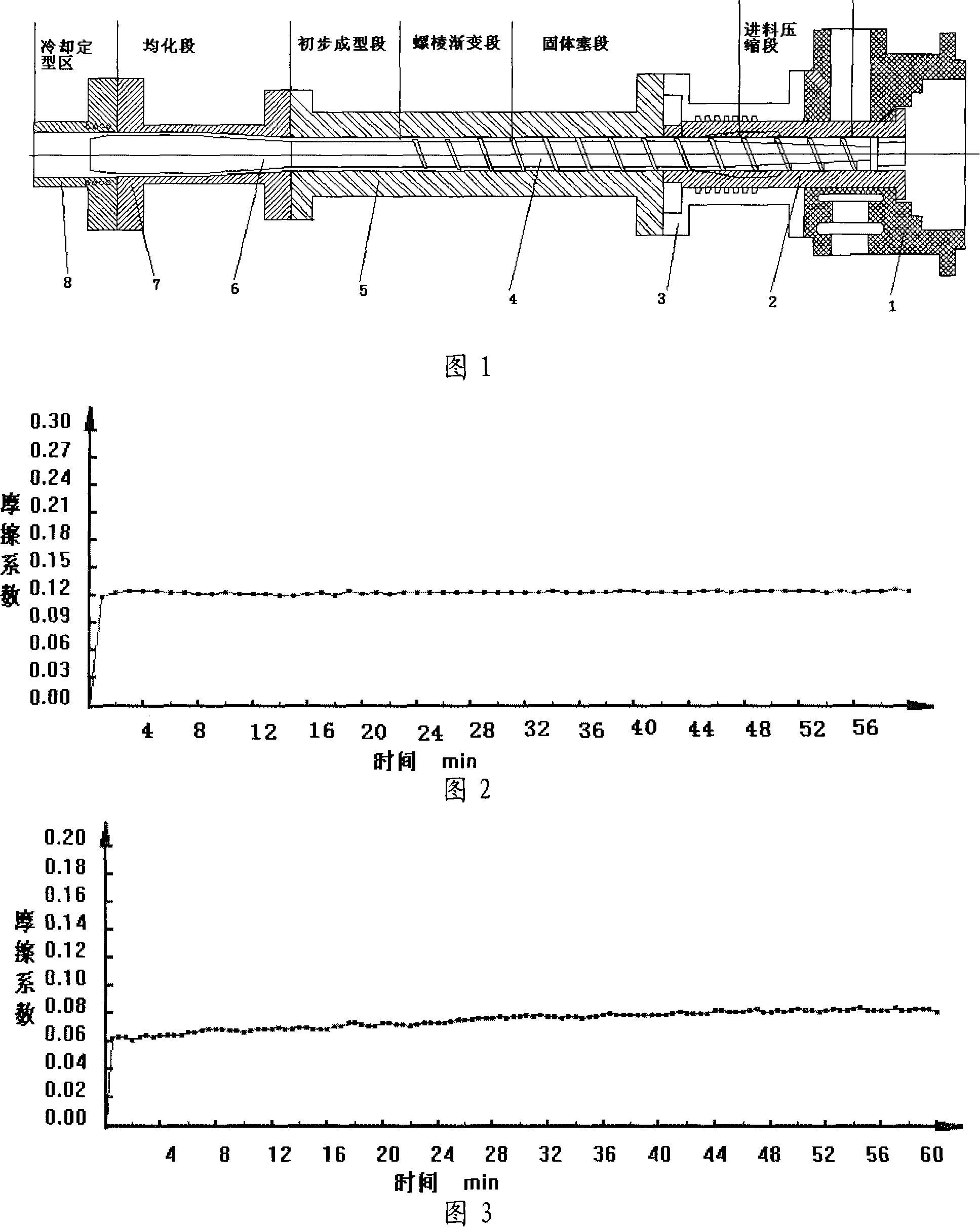 Ultrahigh molecular weight polyethylene tube single screw extruder barrel forming method and the forming device thereof