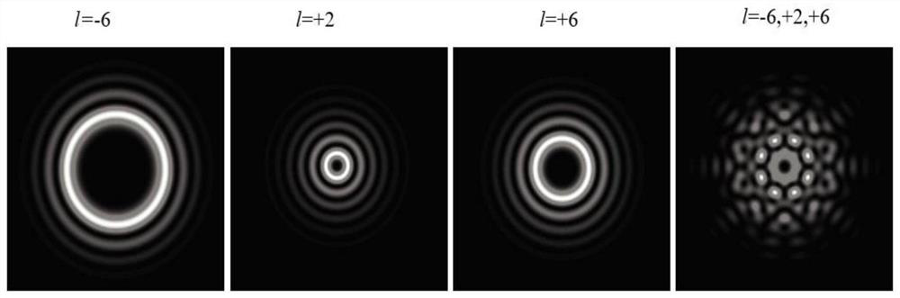 Self-recovery OAM mode communication system based on composite phase hologram