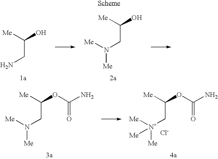 Compositions containing (s)-bethanechol and their use in the treatment of insulin resistance, type 2 diabetes, glucose intolerance and related disorders