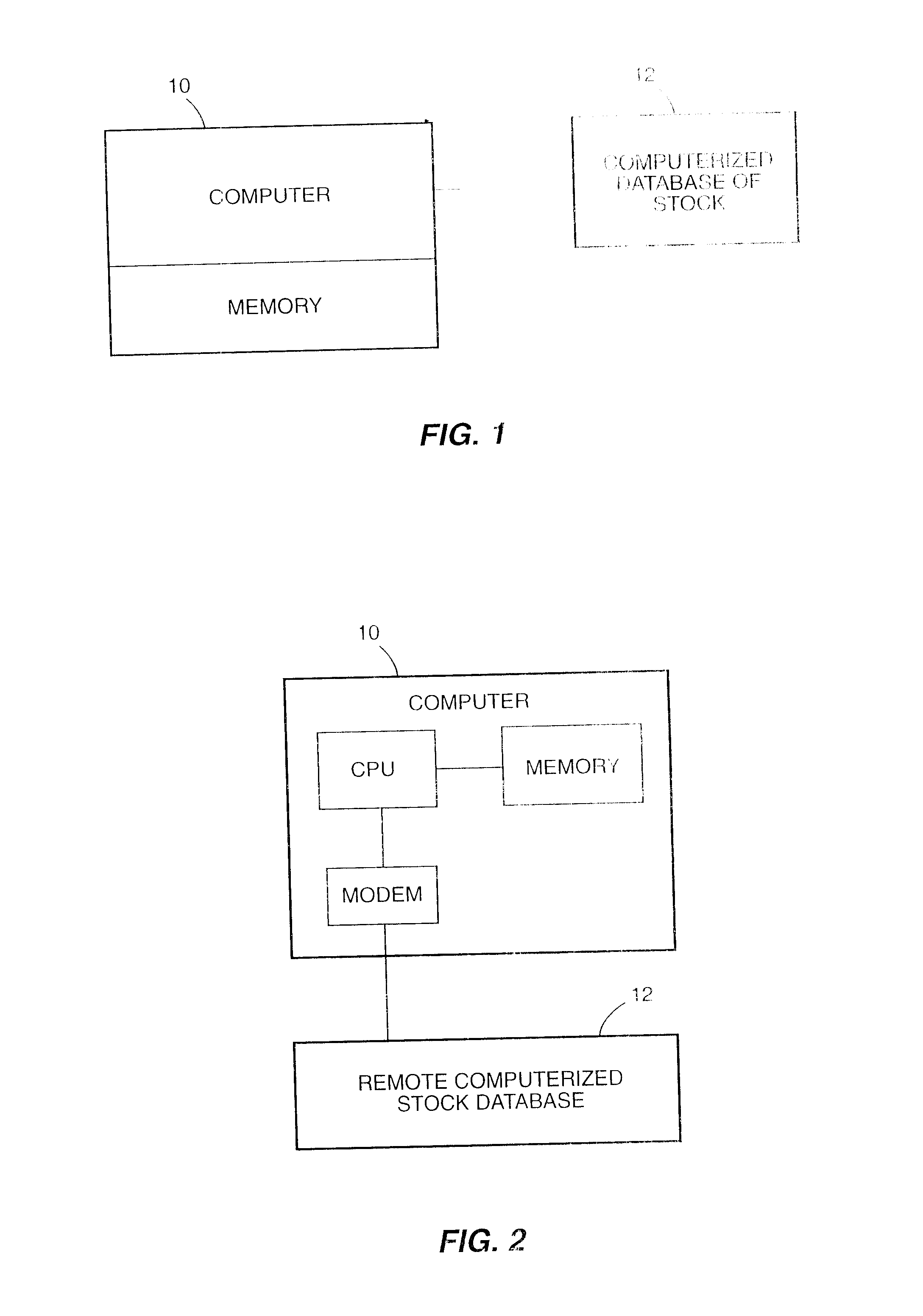 Method of identifying a universe of stocks for inclusion into an investment portfolio