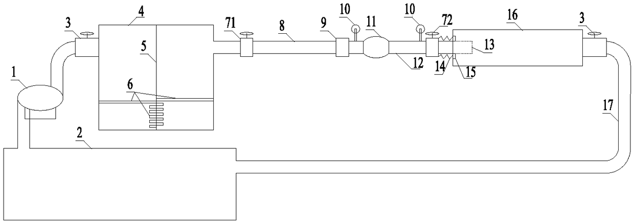 Multi-function hydraulic characteristic and cavitation performance test device of valve