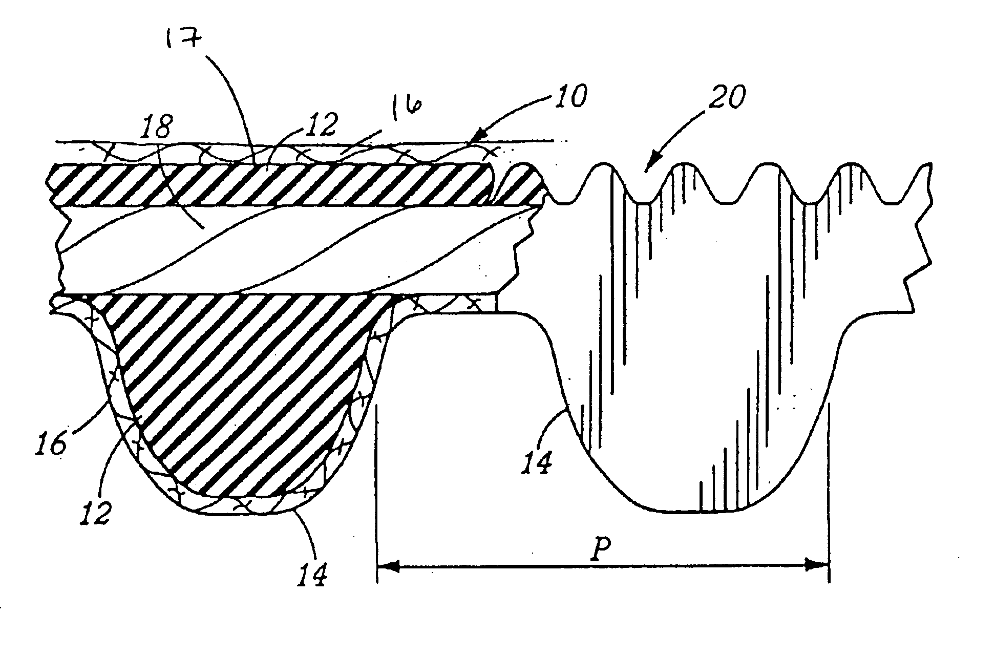 Power transmission belt and method