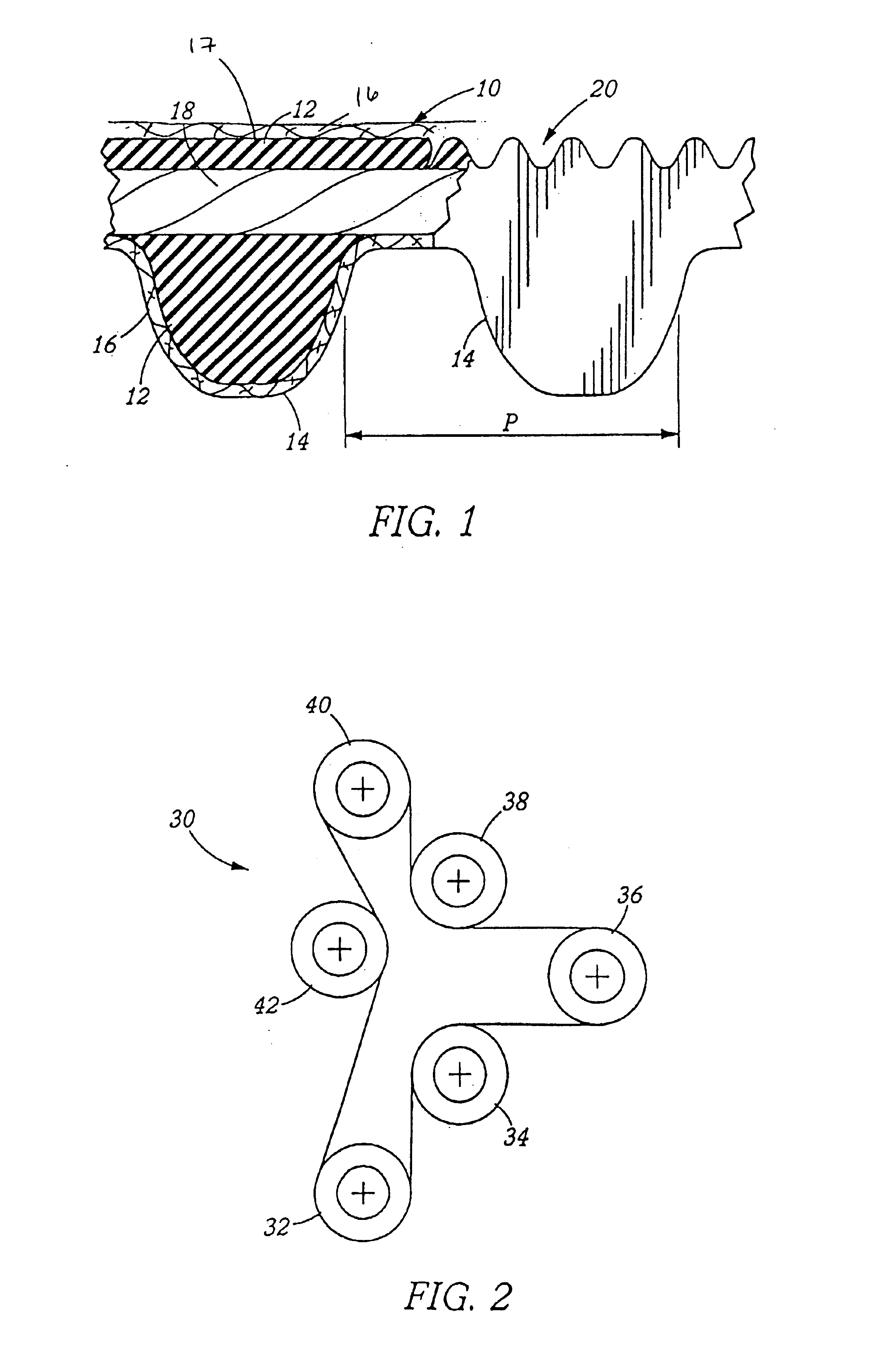 Power transmission belt and method