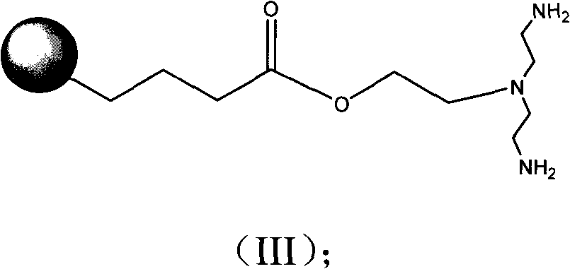 Peptide - cisplatin conjugate and preparation method and application thereof