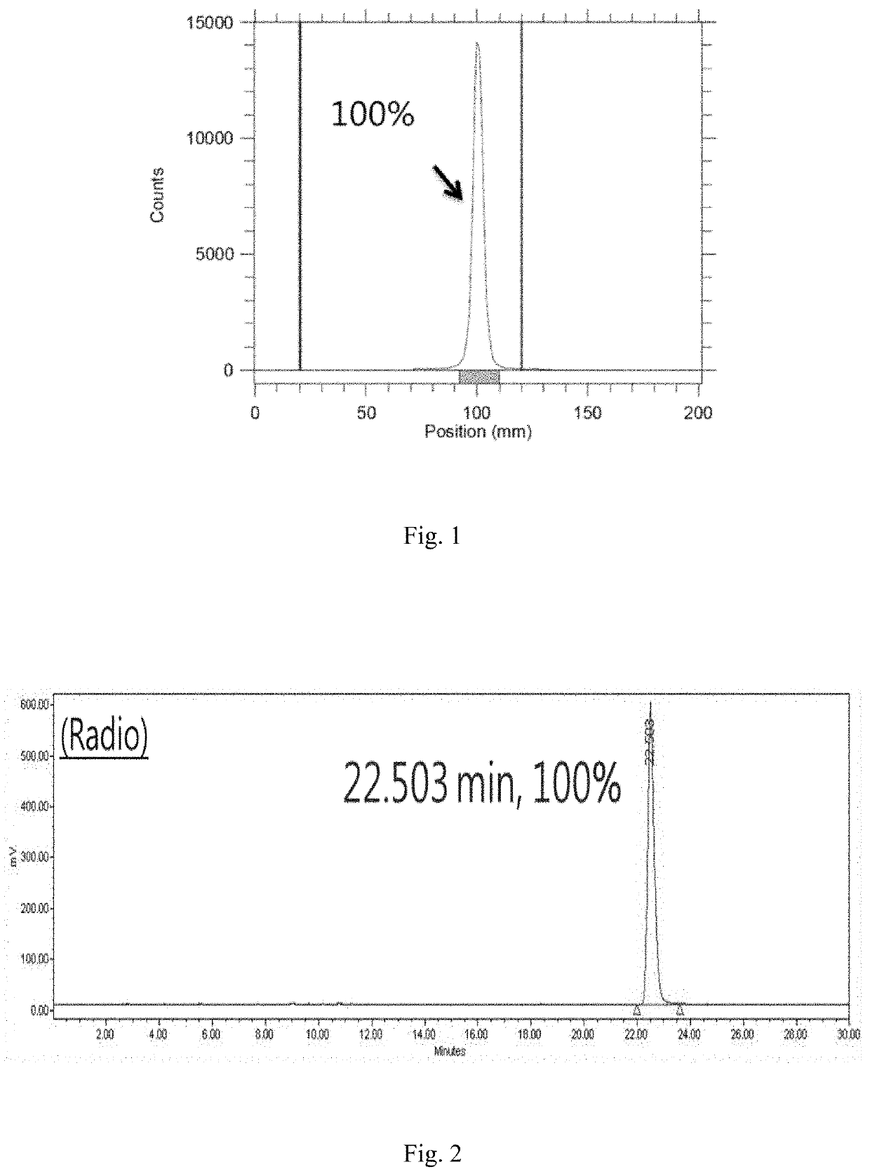 Microtubule-associated protein Tau imaging compounds for Alzheimer's disease and precursors thereof