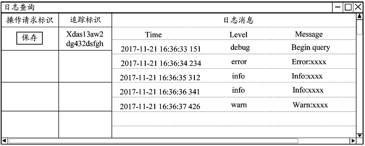 Log tracking method and device, computer equipment and storage medium