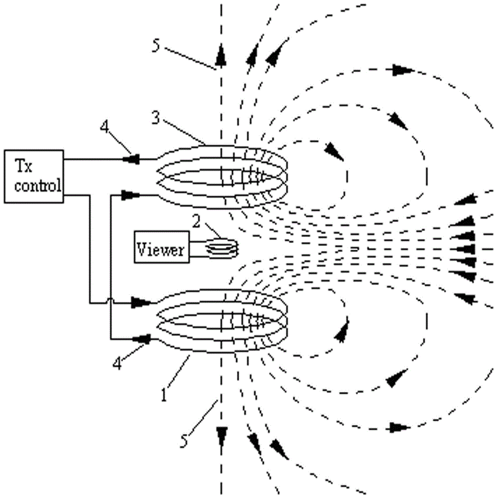 A transient electromagnetic measuring device and method