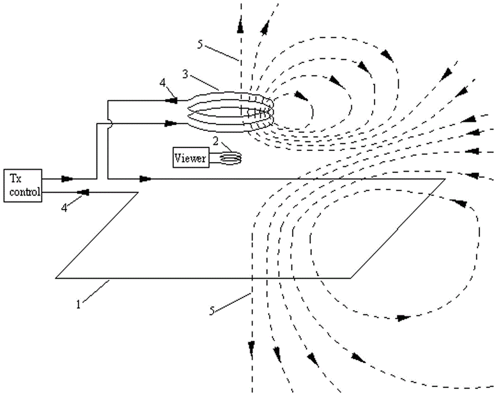 A transient electromagnetic measuring device and method