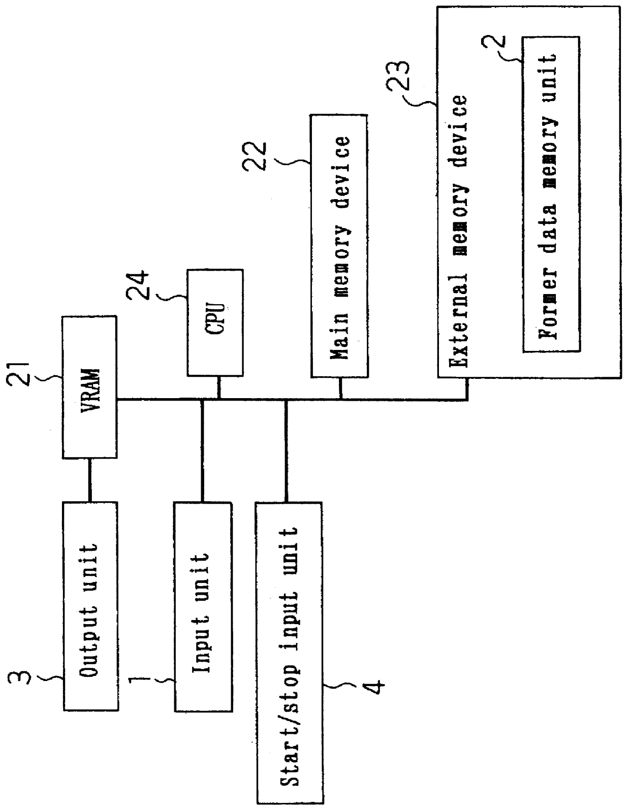 Similar change information takeout method, similar change information takeout apparatus, and teletext receiver