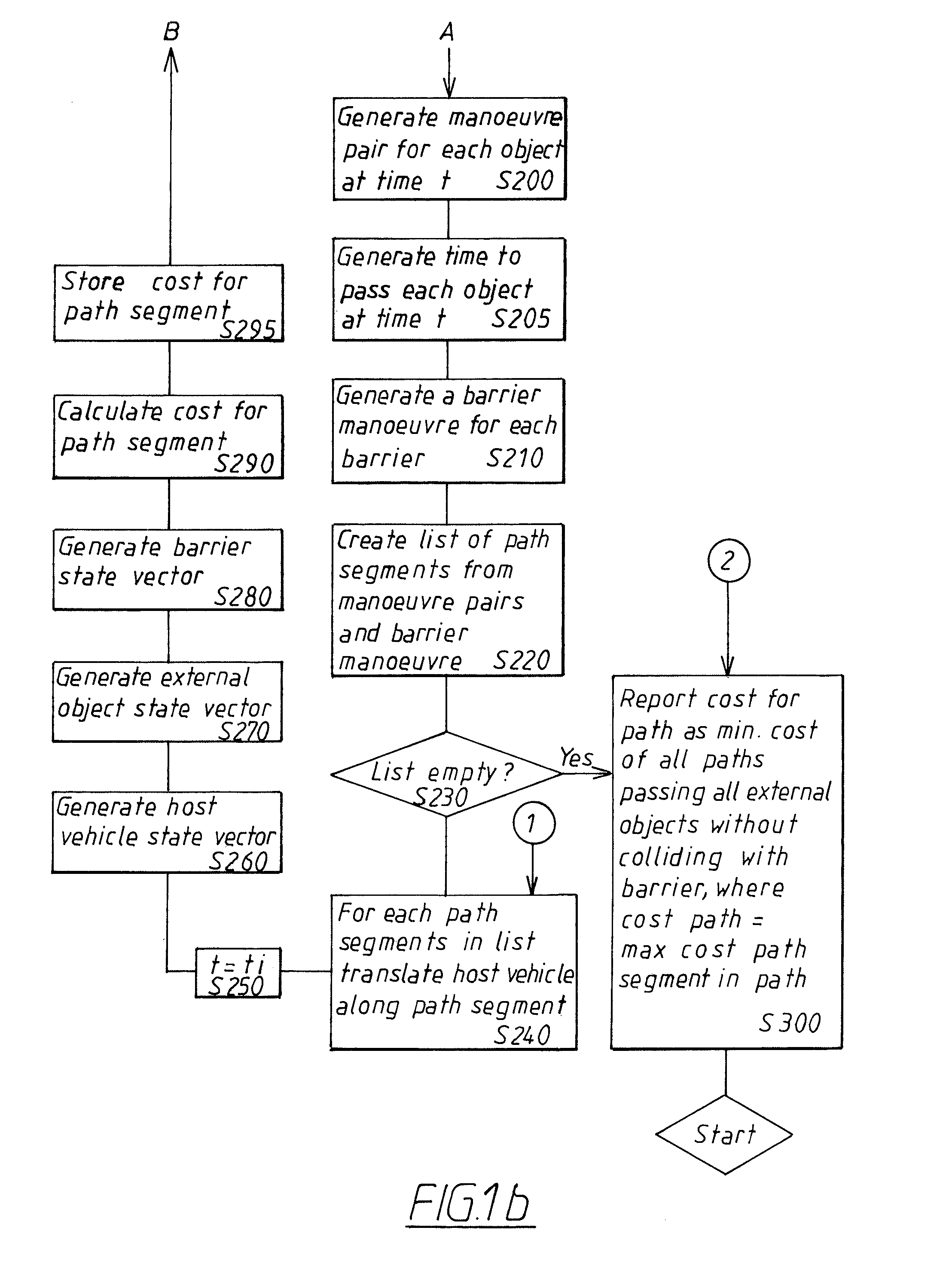 System and method for assessing vehicle paths in a road environment