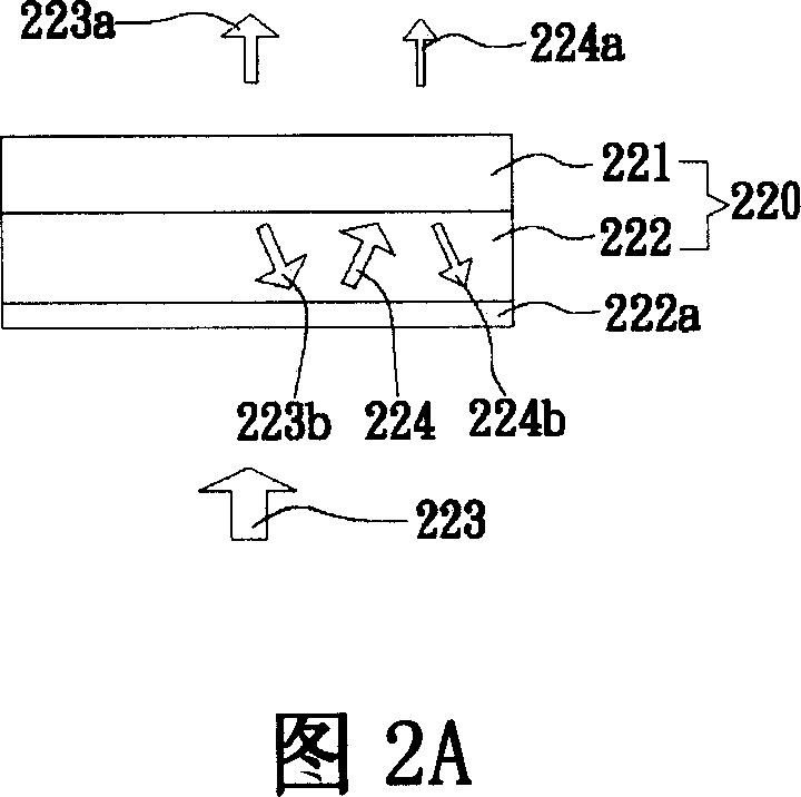 Intensifying module and light source device