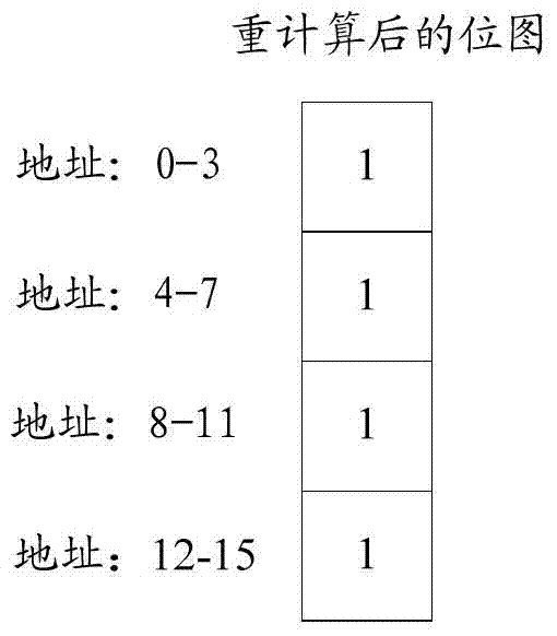 Data backup and recovery method and device, and server