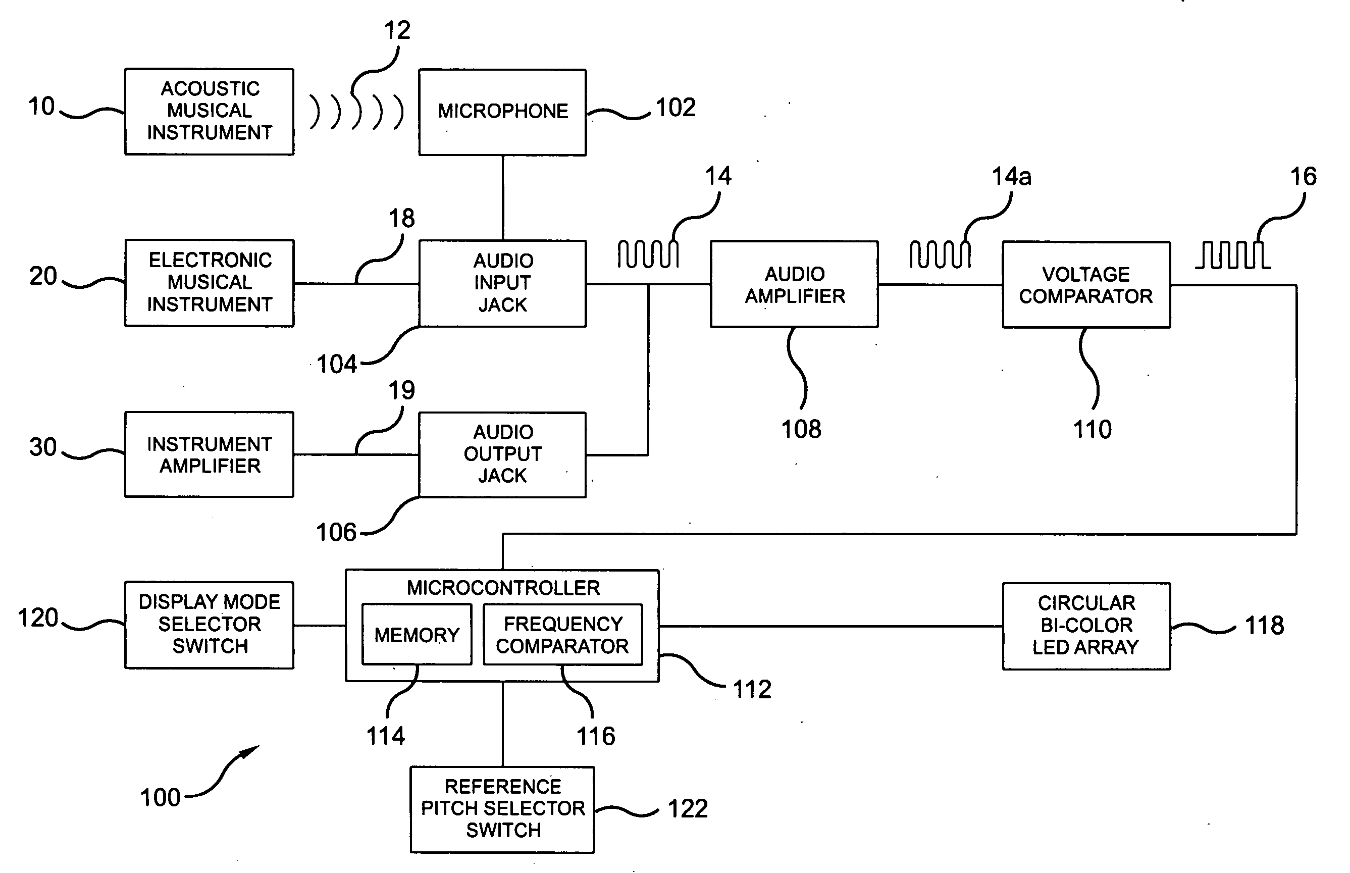 Optical display interface for electronic tuner for musical instruments