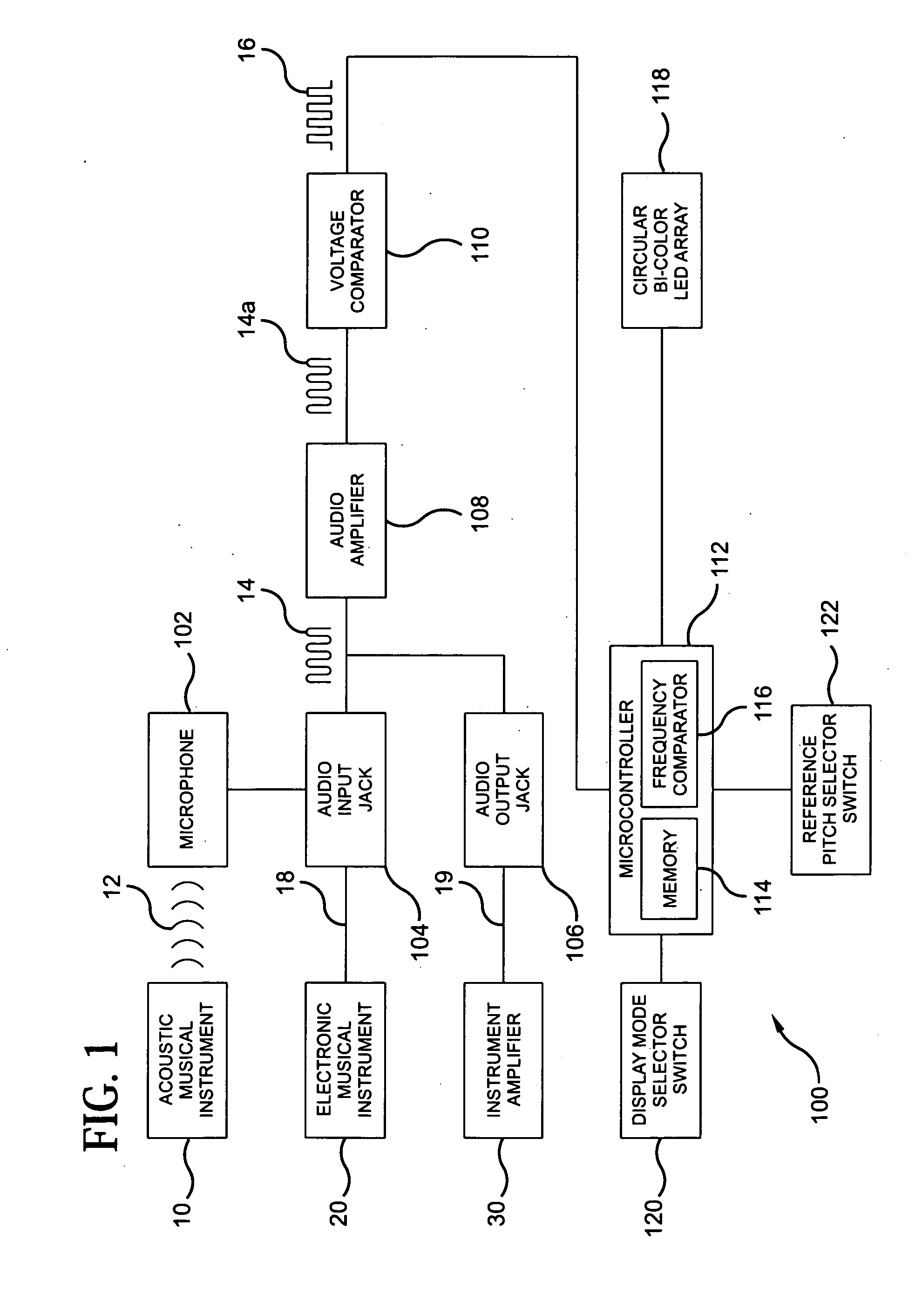 Optical display interface for electronic tuner for musical instruments