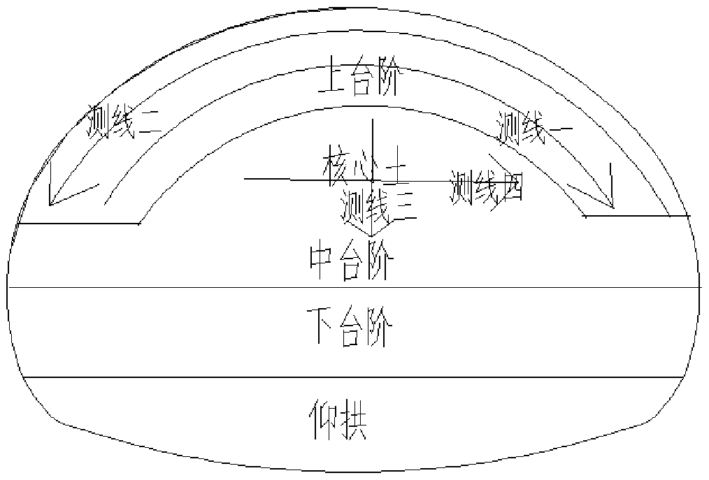 Comprehensive stereoscopic detection method for shallow karst tunnel geology