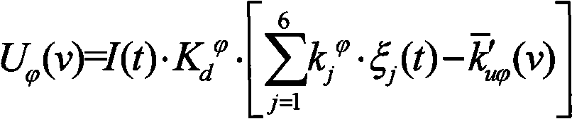 Guidance control method for carrier rocket