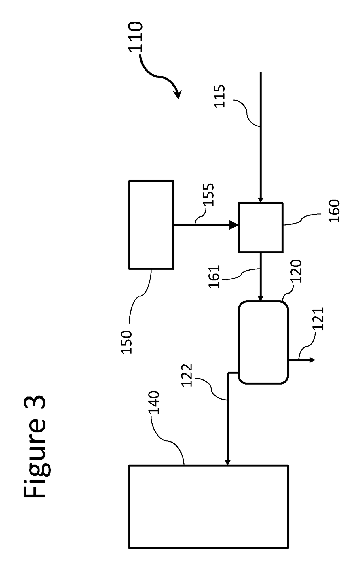 Processing of oil by steam addition