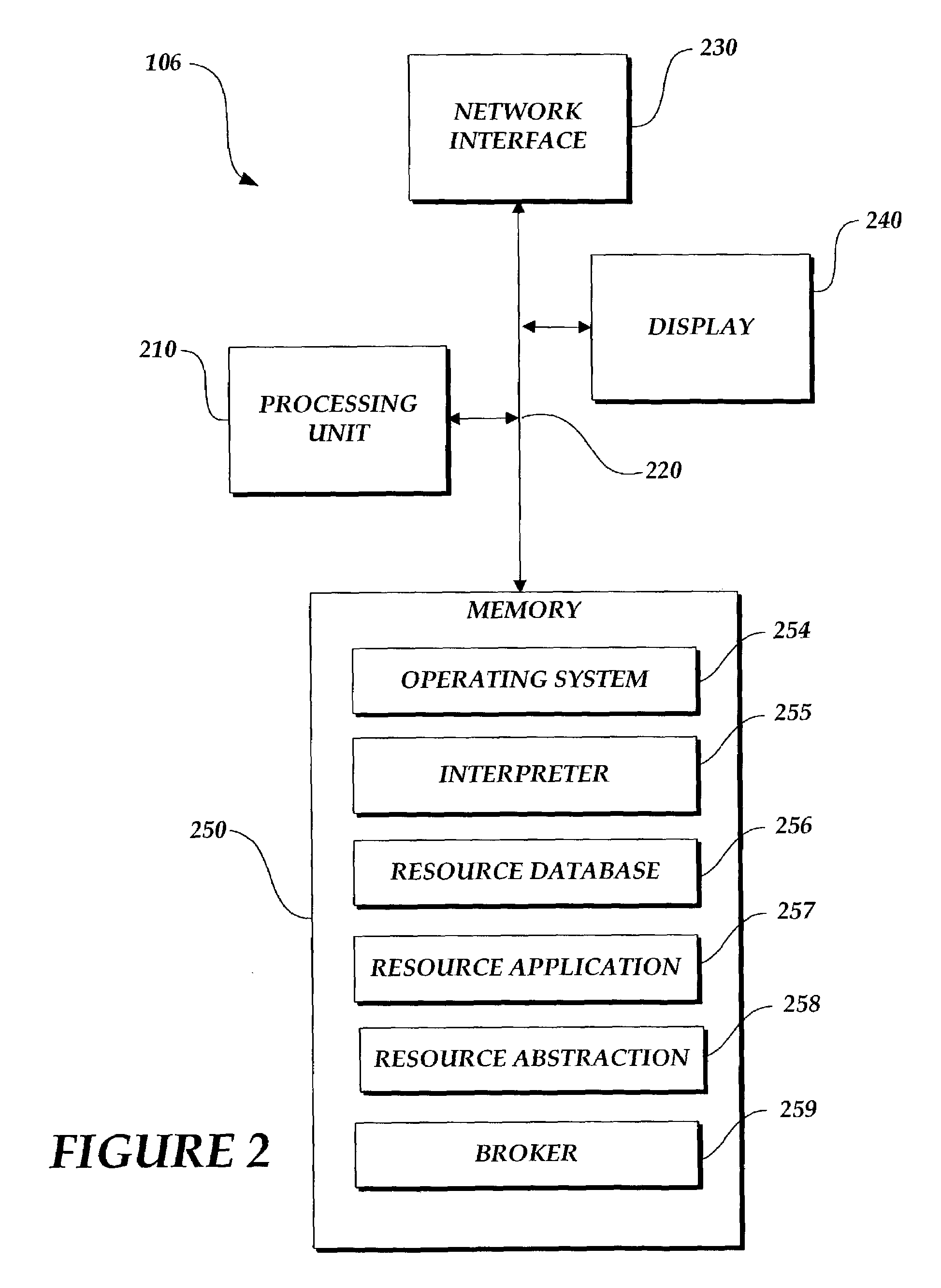 System and method for managing distributed computer processes