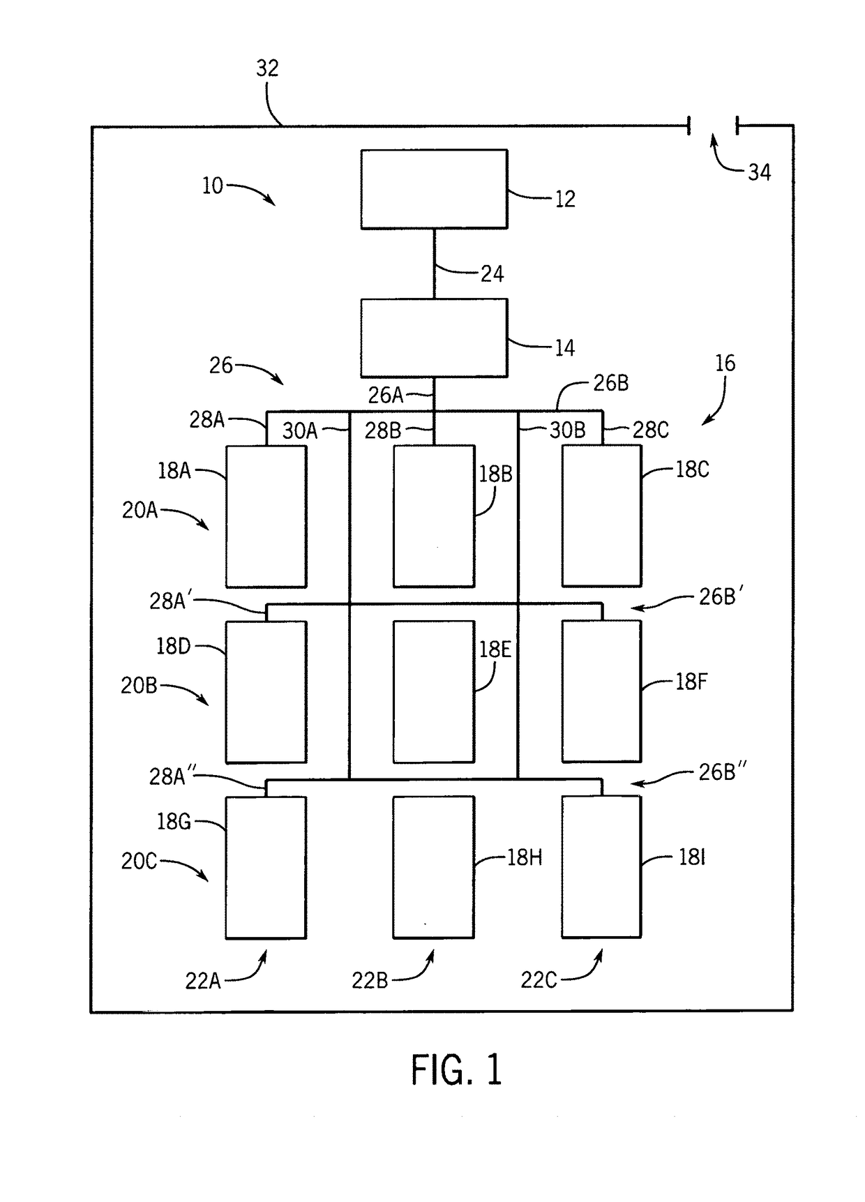 System for promoting plant growth and production