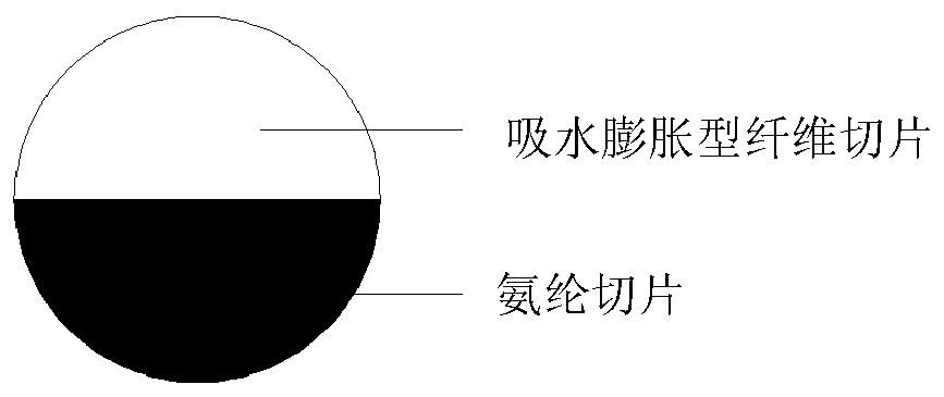 Temporary plugging agent with tassel-shaped two ends as well as preparation method and application thereof