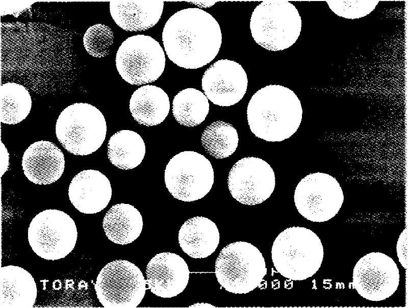 Method for producing polymer fine particle