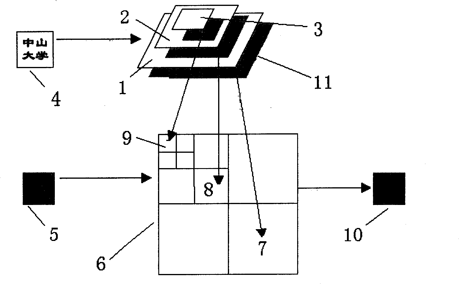 Vulnerable watermark method for protecting electronic signet