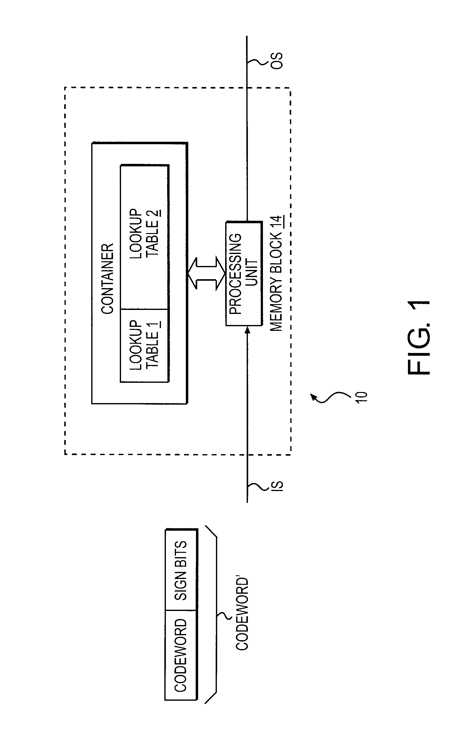 Method and system for decoding variable length encoded signals, computer program product therefor