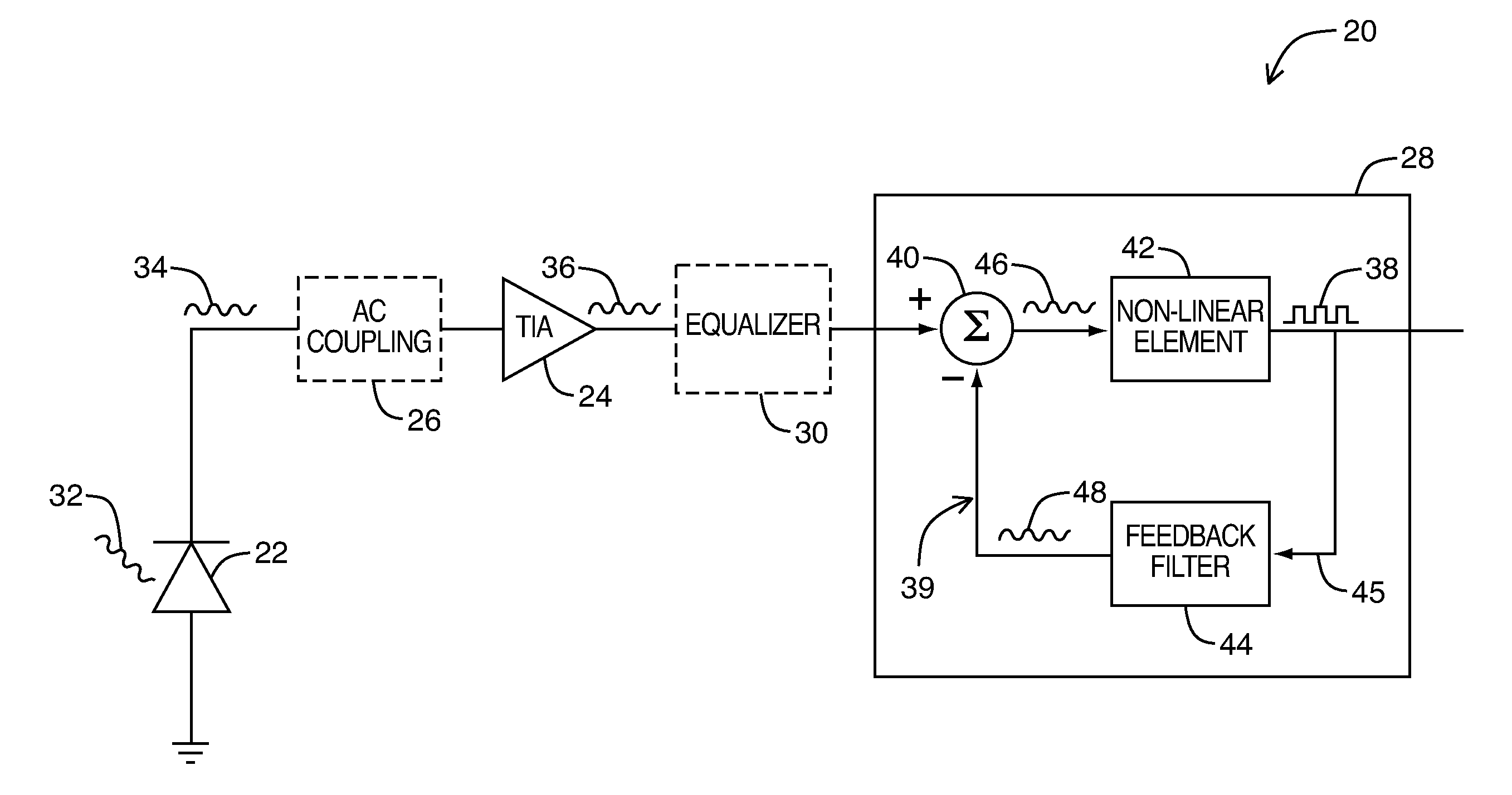 Optical receiver with monolithically integrated photodetector