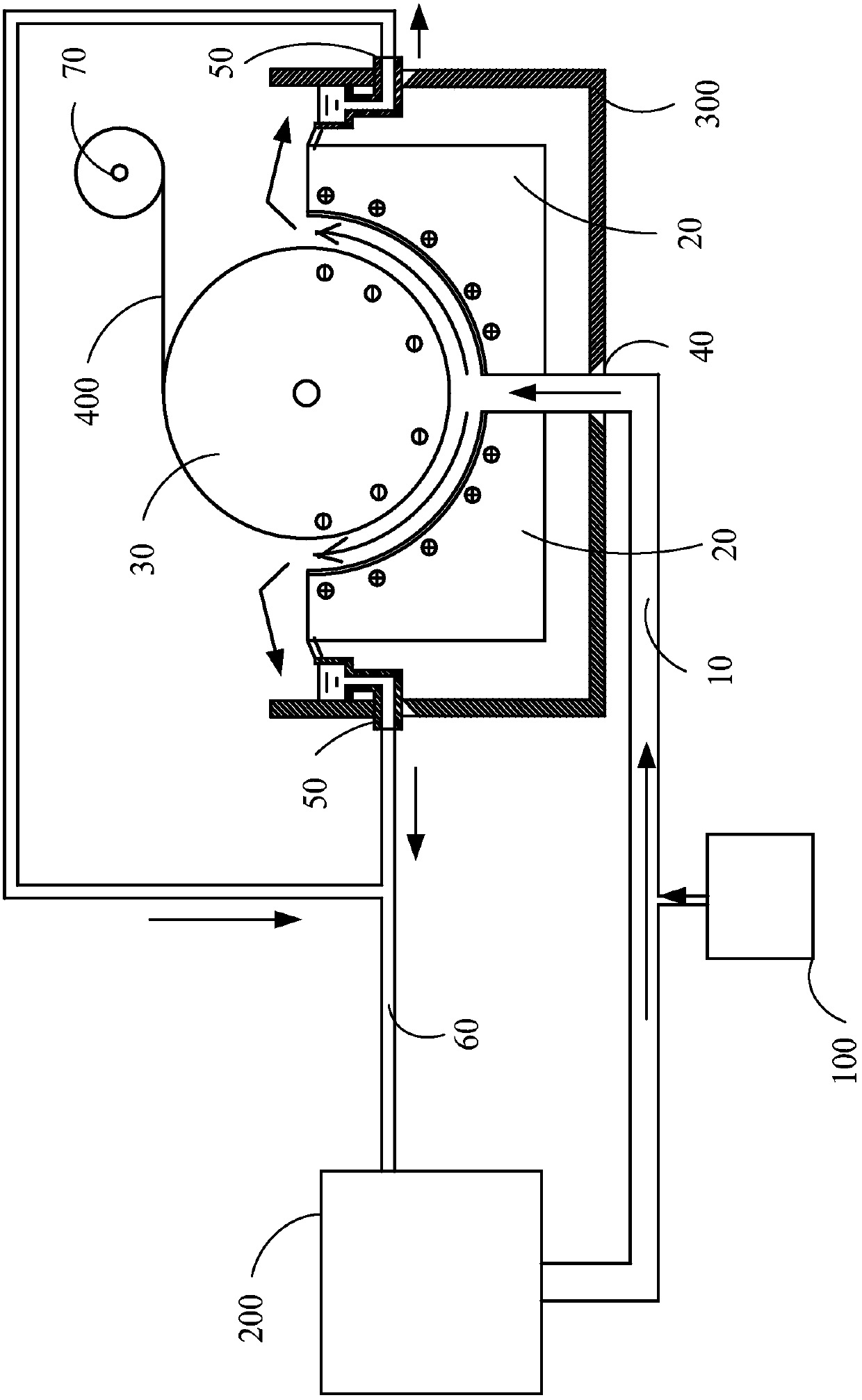 A preparation method of ultra-thin double-sided optoelectronic copper foil and the prepared copper foil