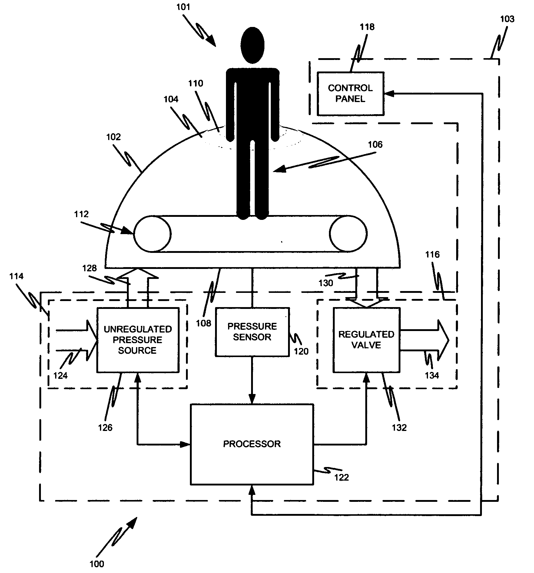 System, method and apparatus for applying air pressure on a portion of the body of an individual