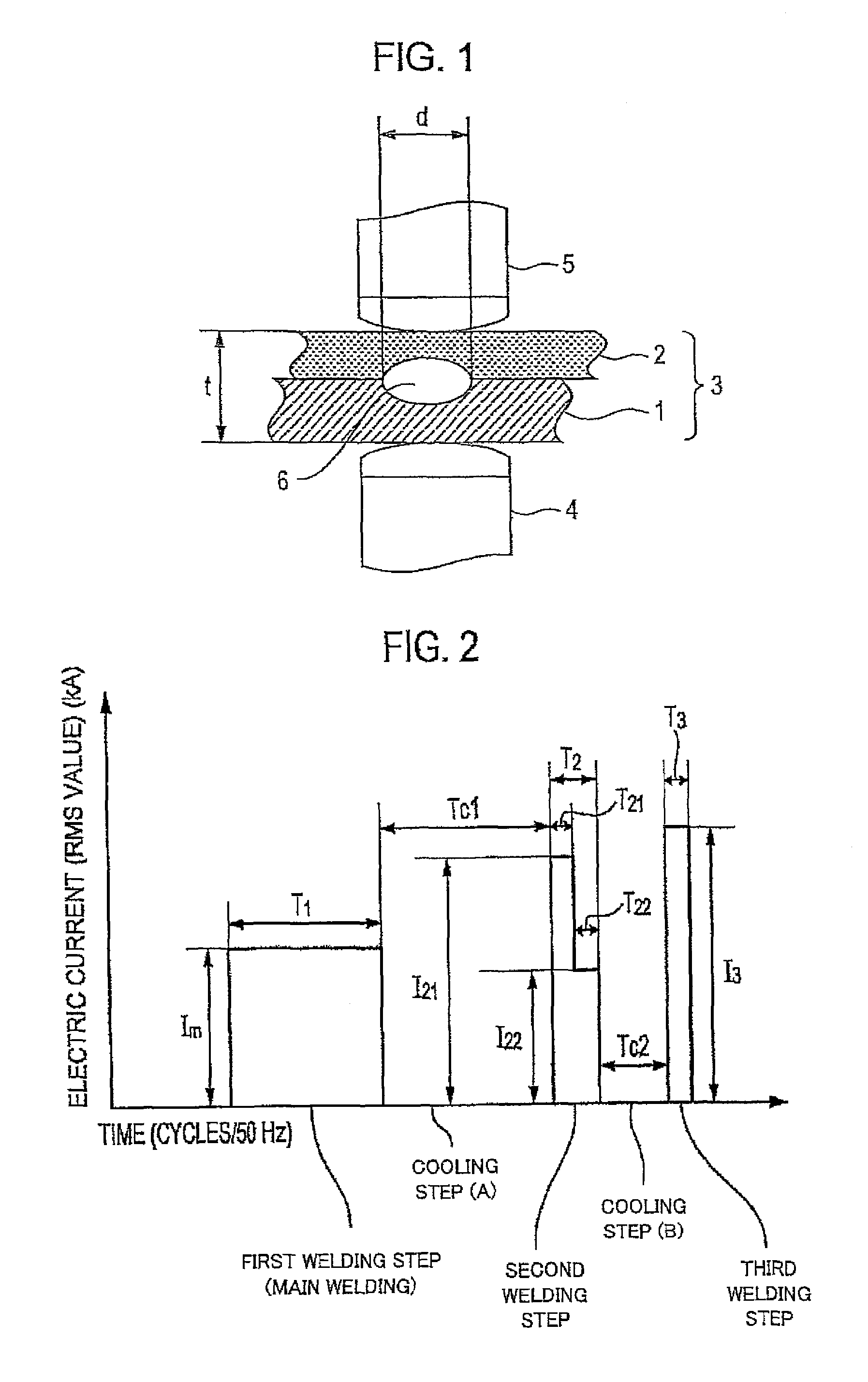 Method of resistance spot welding of high tensile strength steel sheet and welding joint manufactured by the method