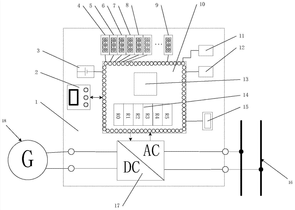 An inverter supporting online reconfiguration of a control strategy and an online reconfiguration method