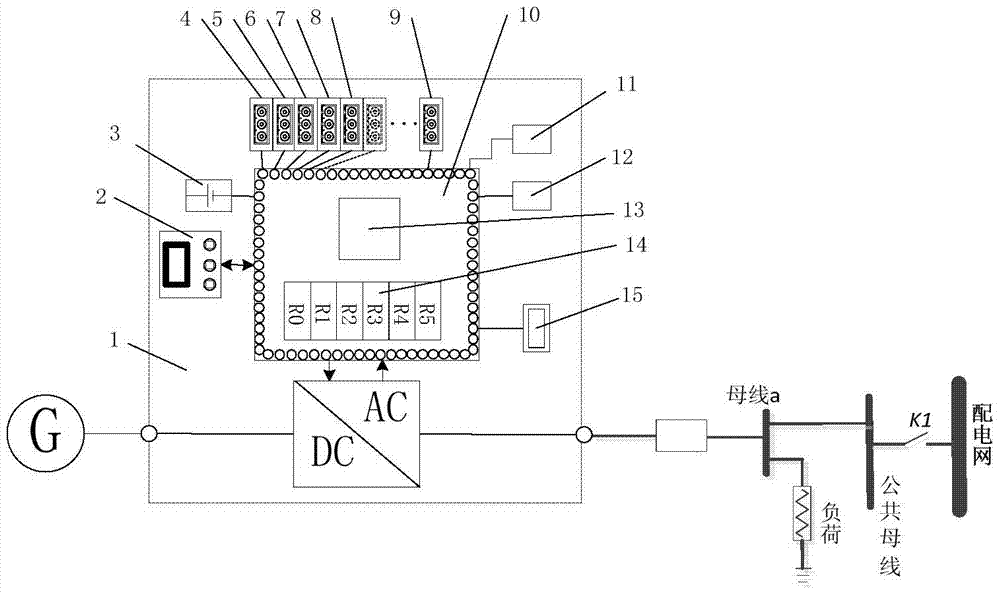 An inverter supporting online reconfiguration of a control strategy and an online reconfiguration method