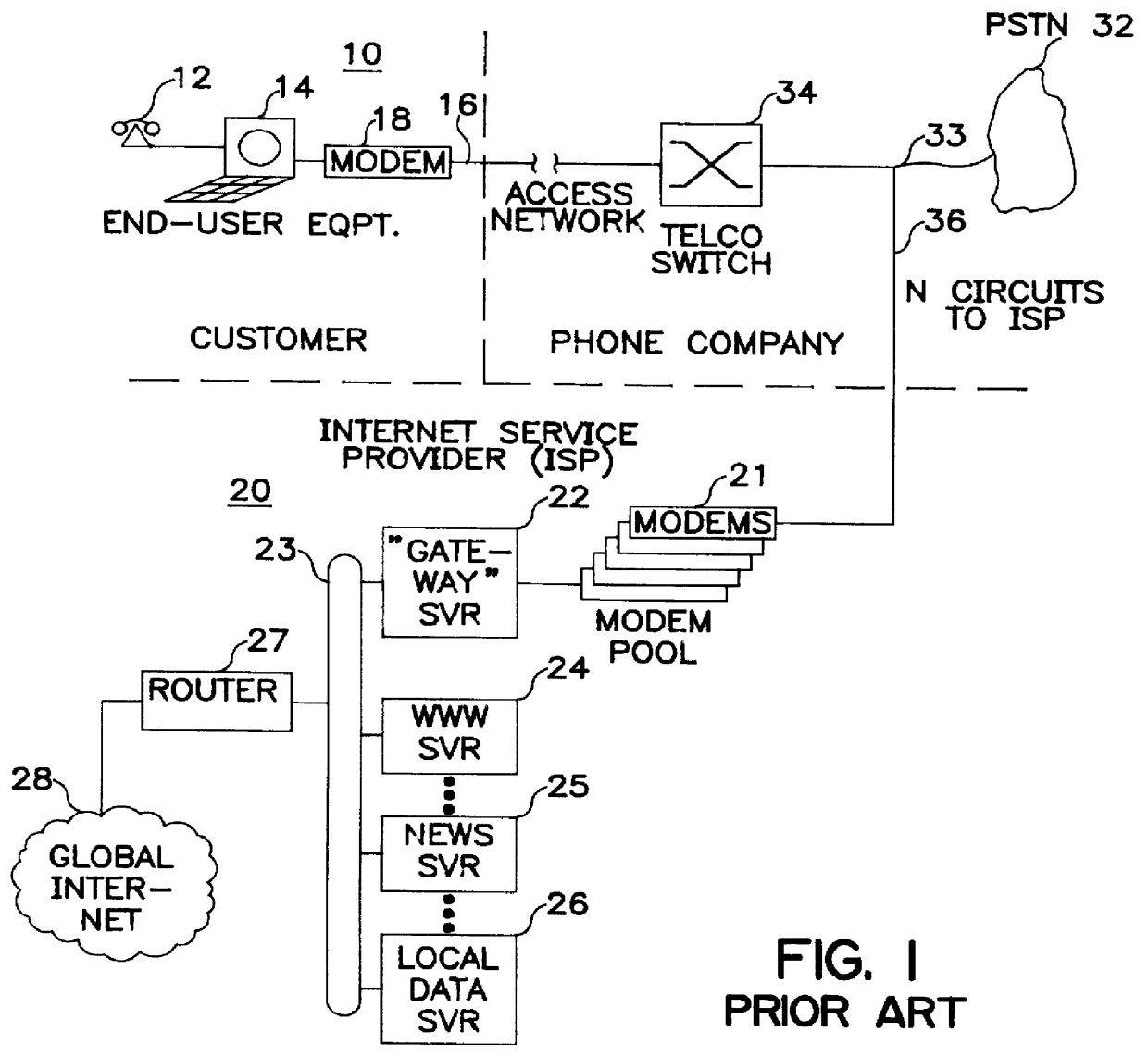 Communication system including a client controlled gateway for concurrent voice/data messaging with a data server