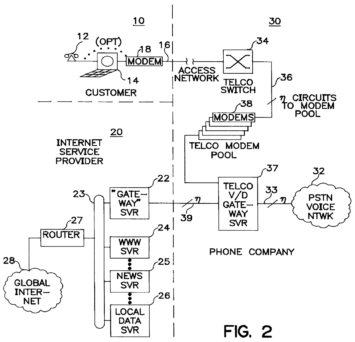 Communication system including a client controlled gateway for concurrent voice/data messaging with a data server