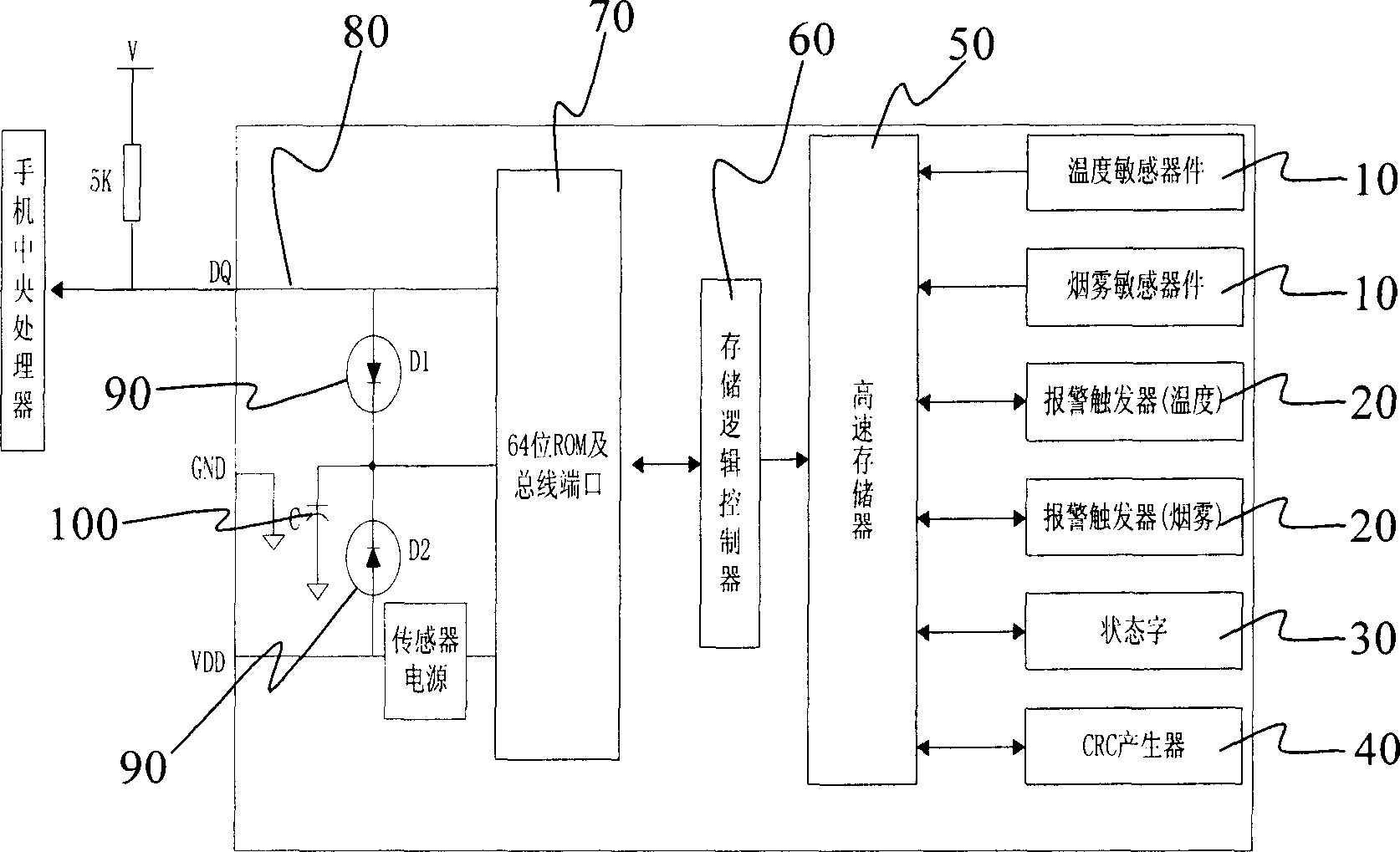 Mobile telephone with alarm function and its alarm method