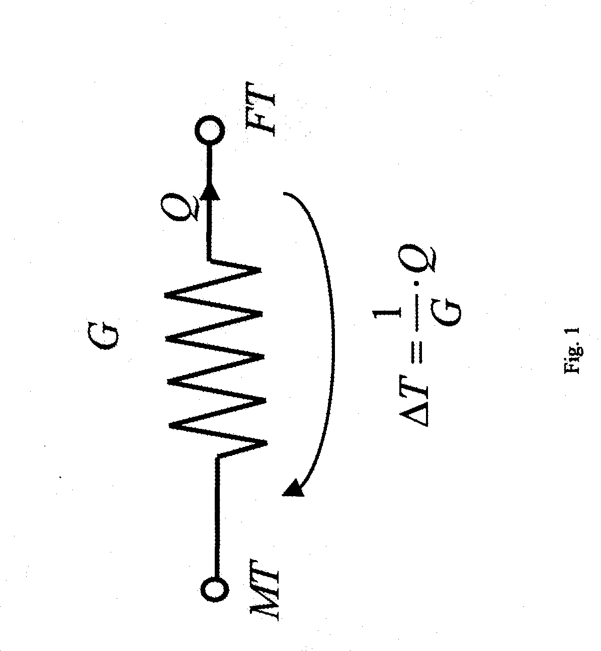 Method for Estimating The Food Temperature Inside a Refrigerator Cavity And Refrigerator Using Such Method