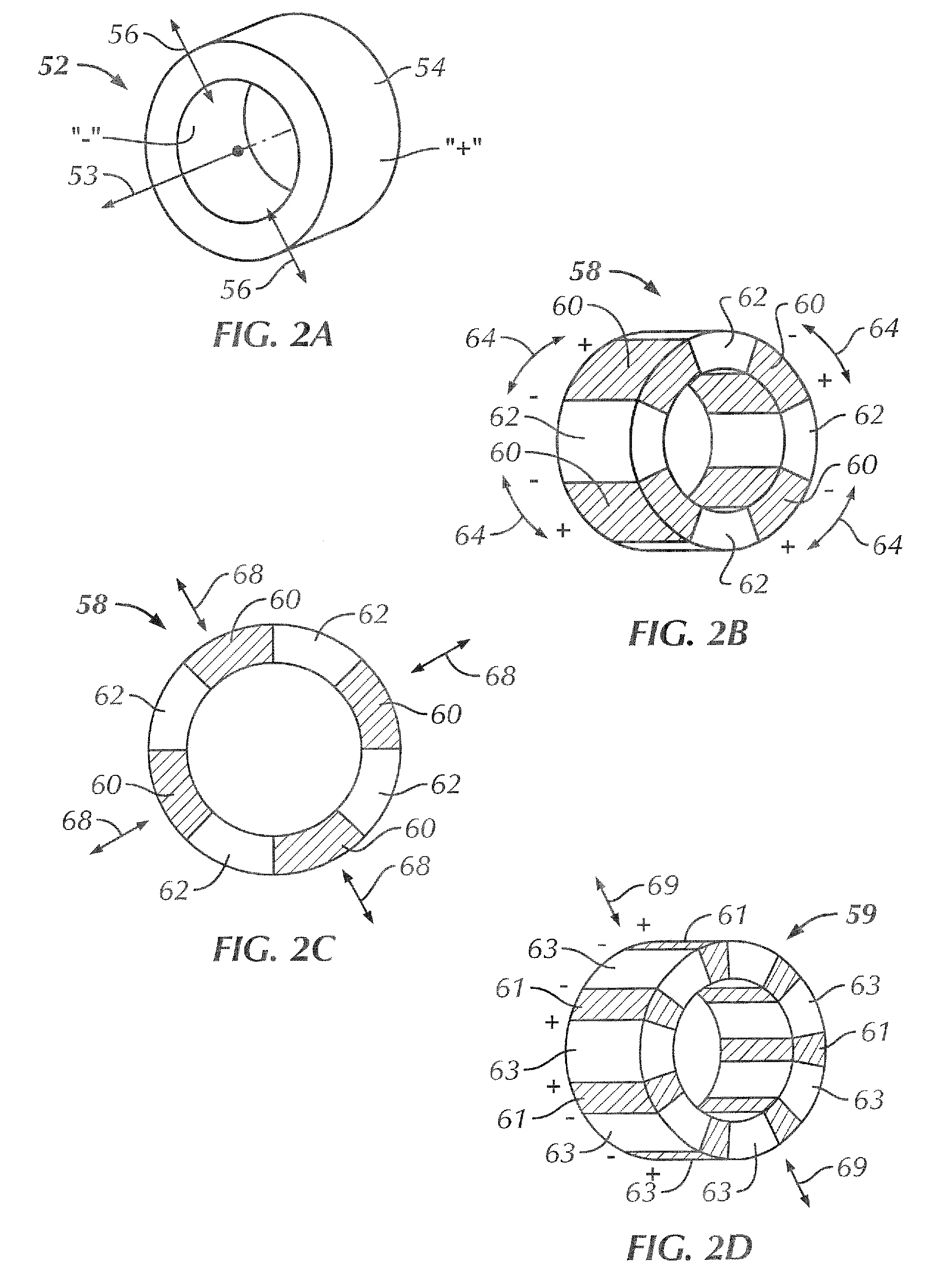 Monopole acoustic transmitter ring comprising piezoelectric material