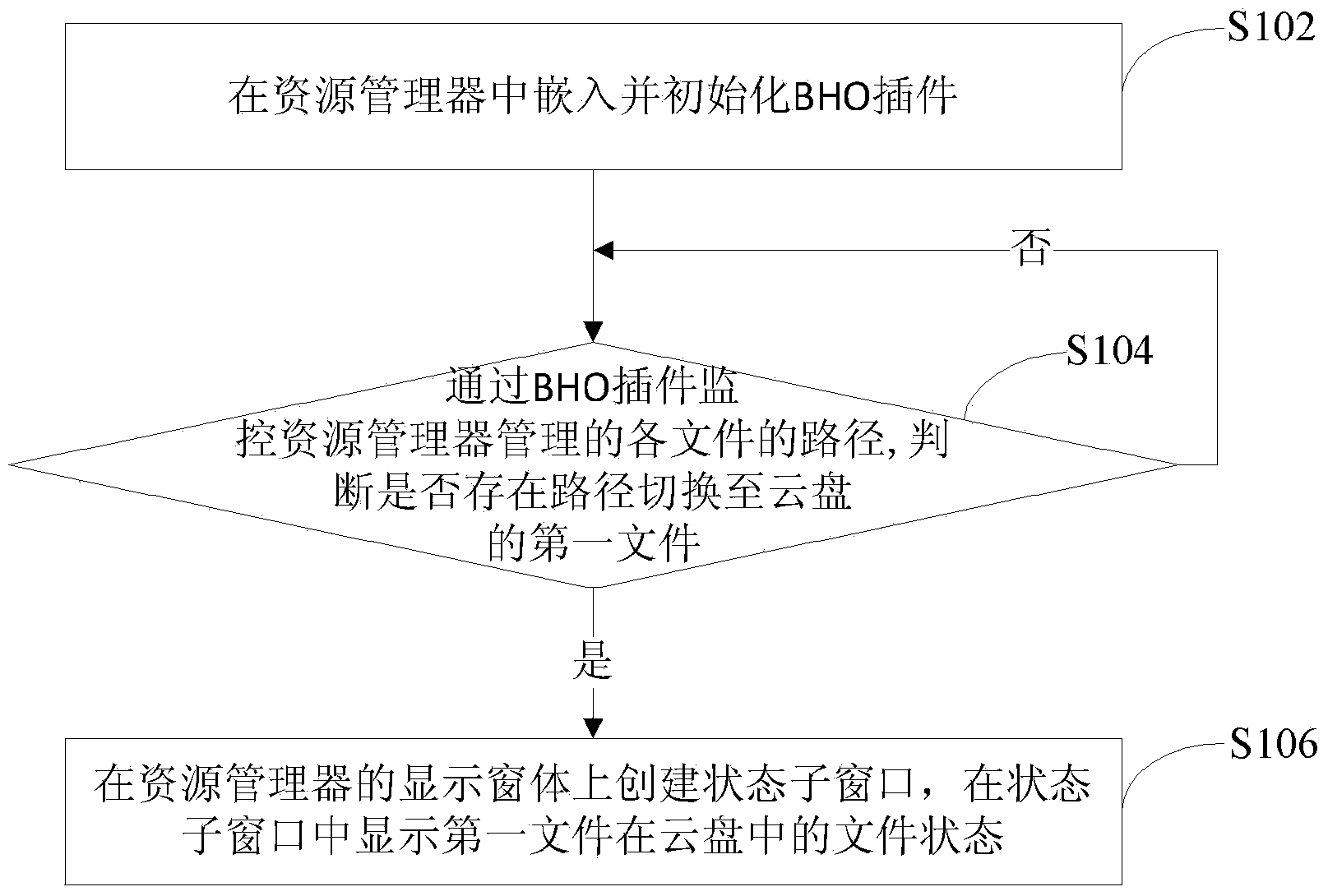 Method and device for displaying cloud disk file statuses