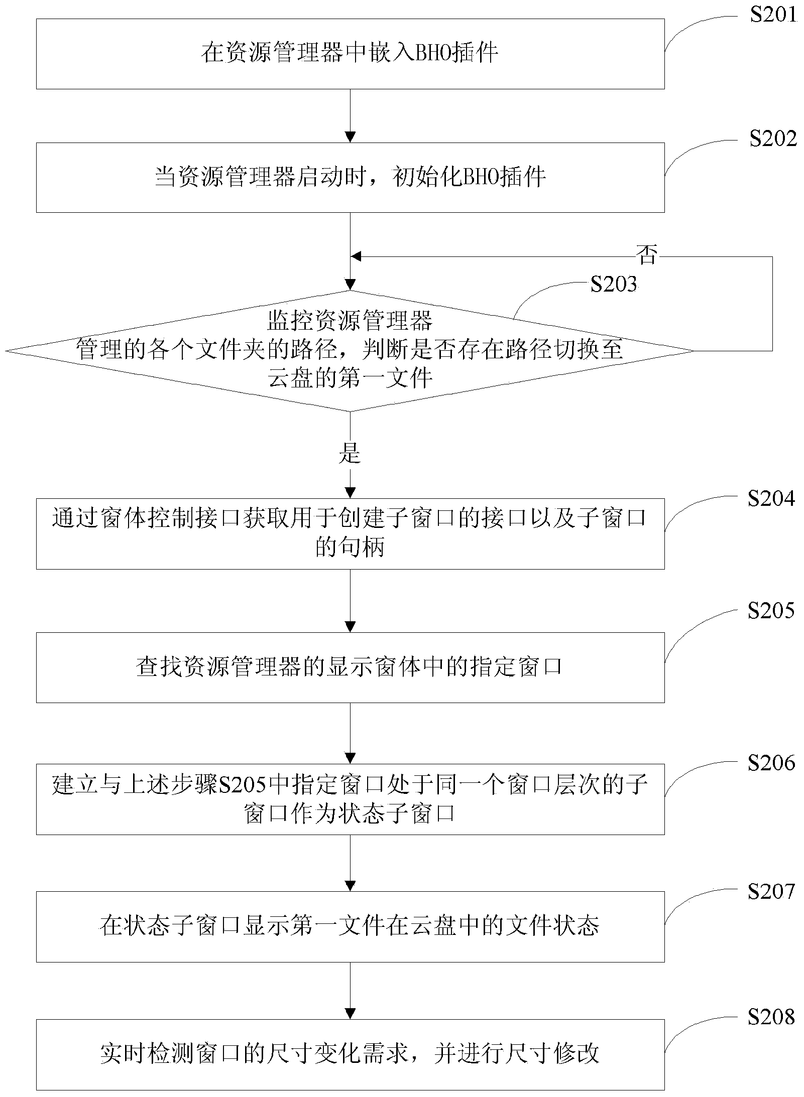 Method and device for displaying cloud disk file statuses